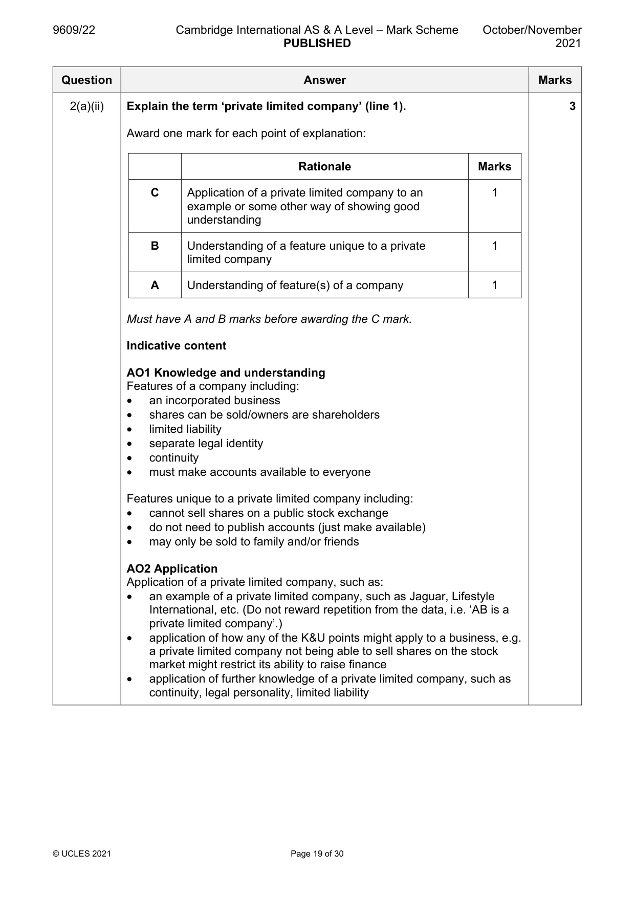 Mark scheme, page 19 of 30
