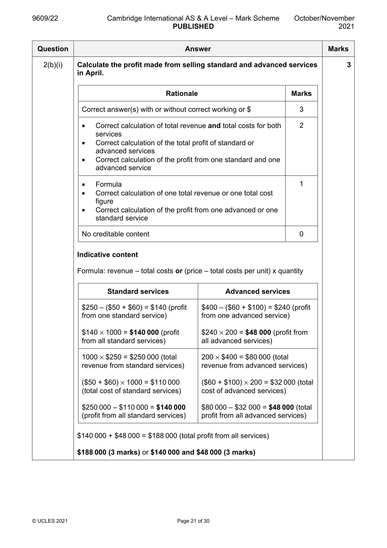 Mark scheme, page 21 of 30