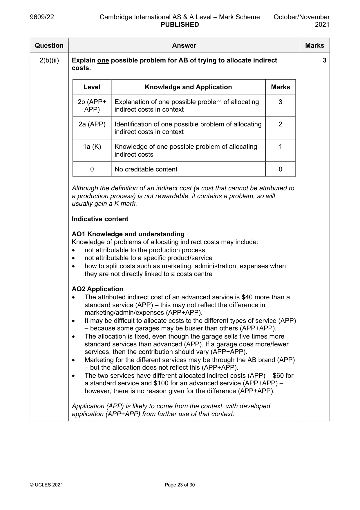 Mark scheme, page 23 of 30