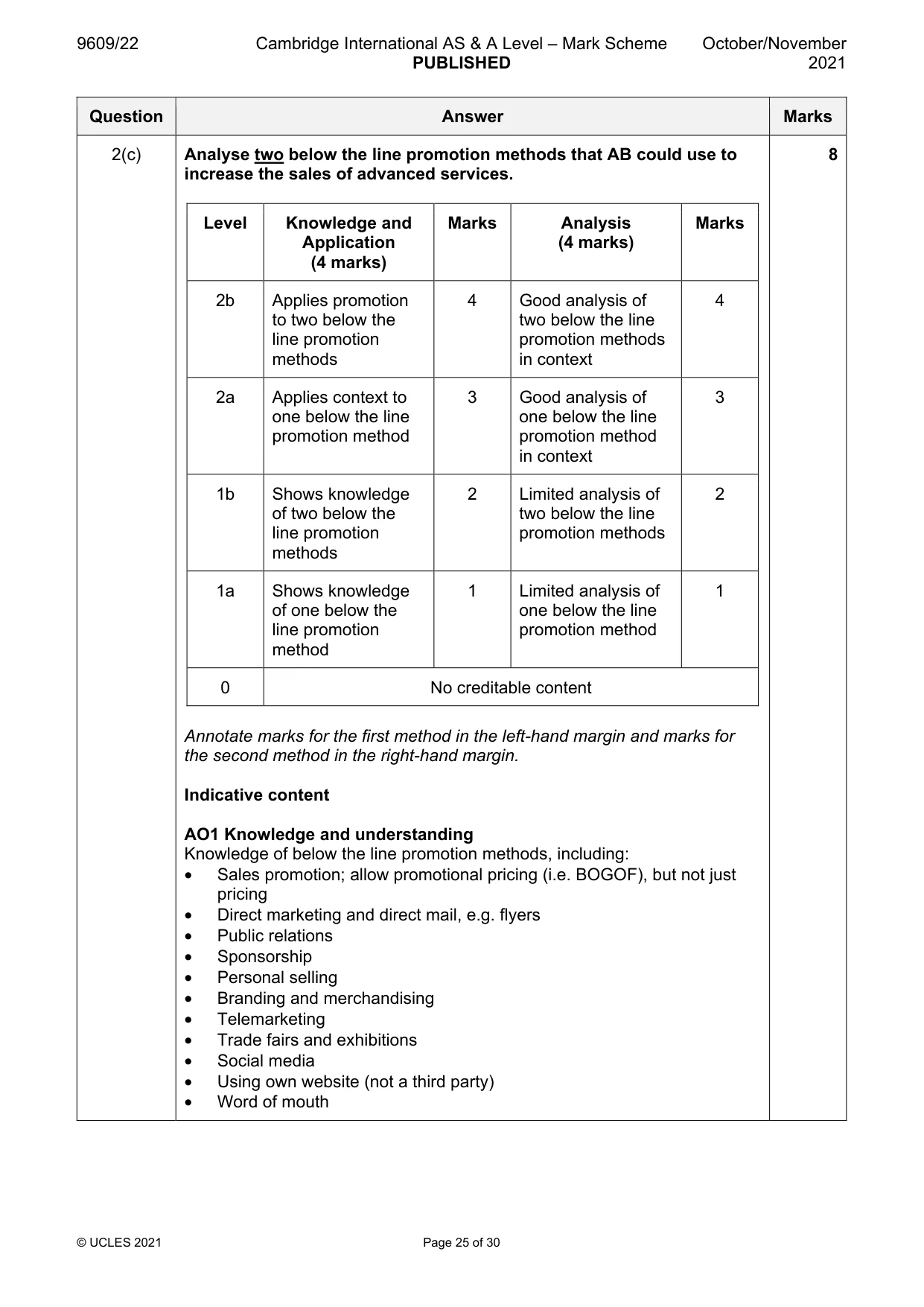 Mark scheme, page 25 of 30