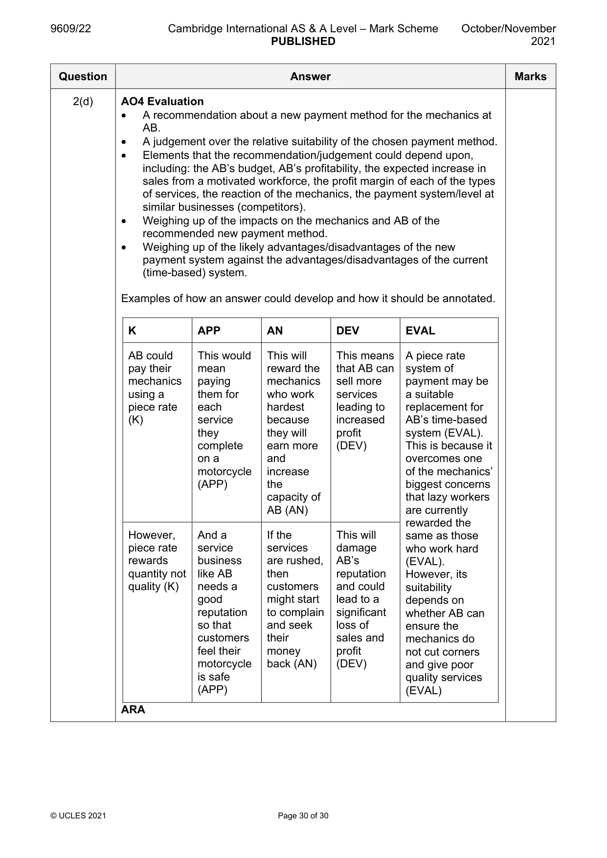 Mark scheme, page 30 of 30