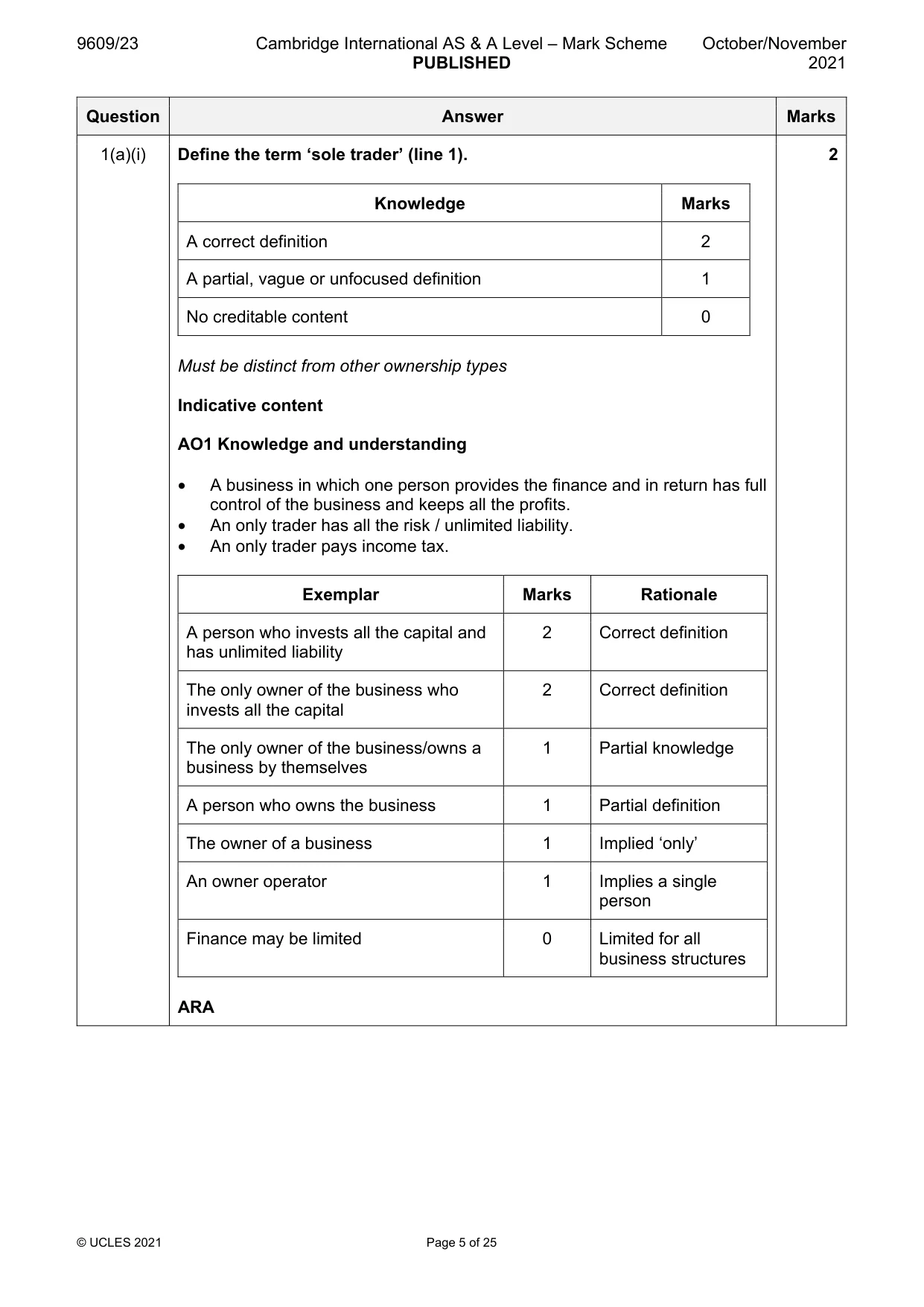Mark scheme, page 5 of 25
