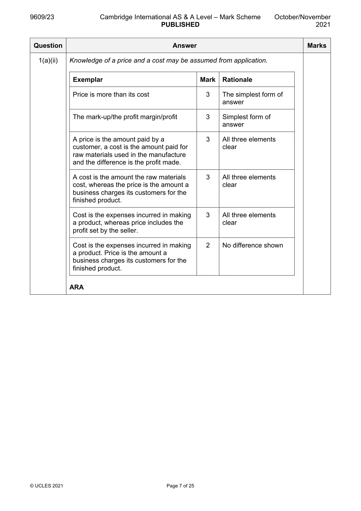 Mark scheme, page 7 of 25