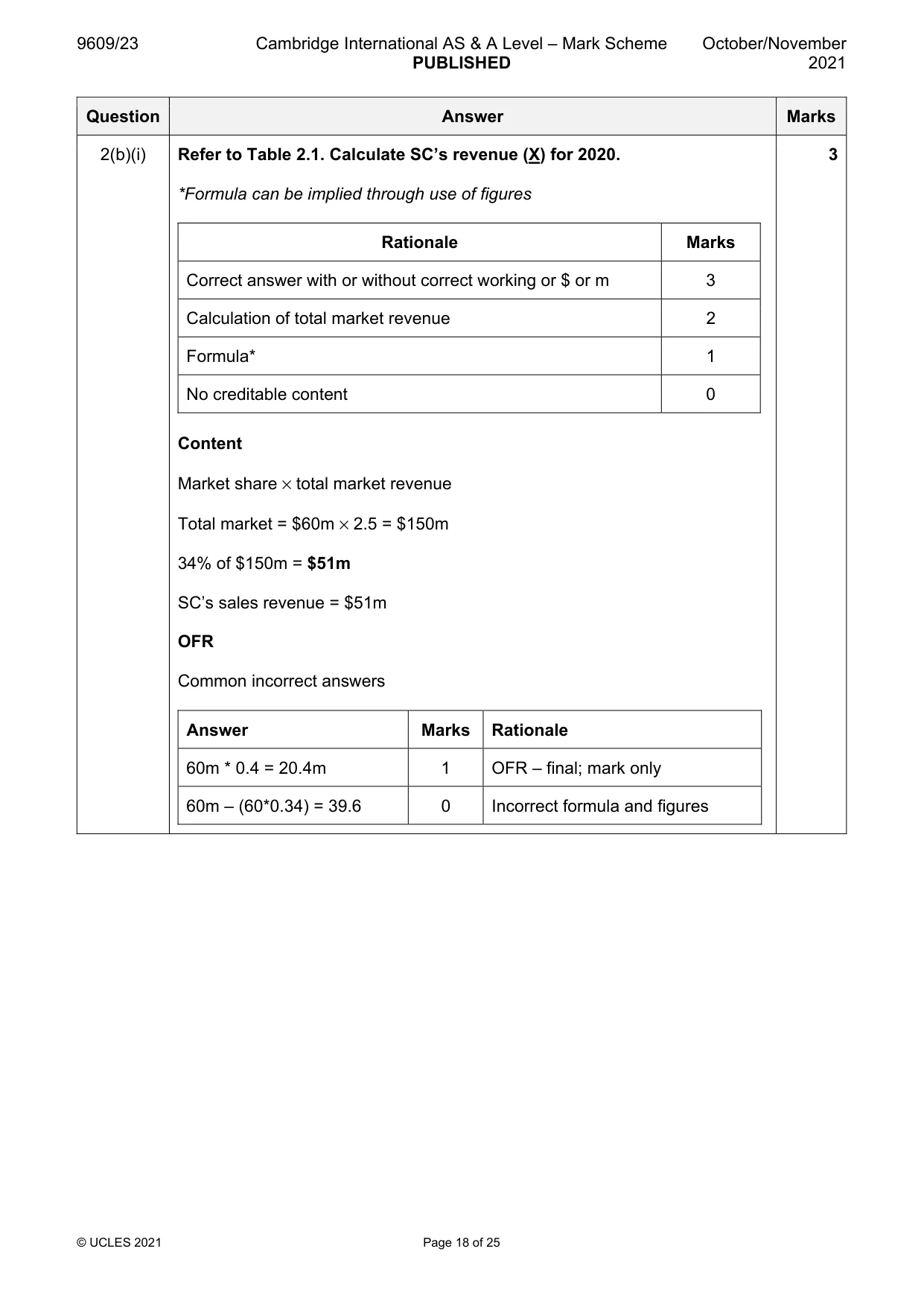 Mark scheme, page 18 of 25