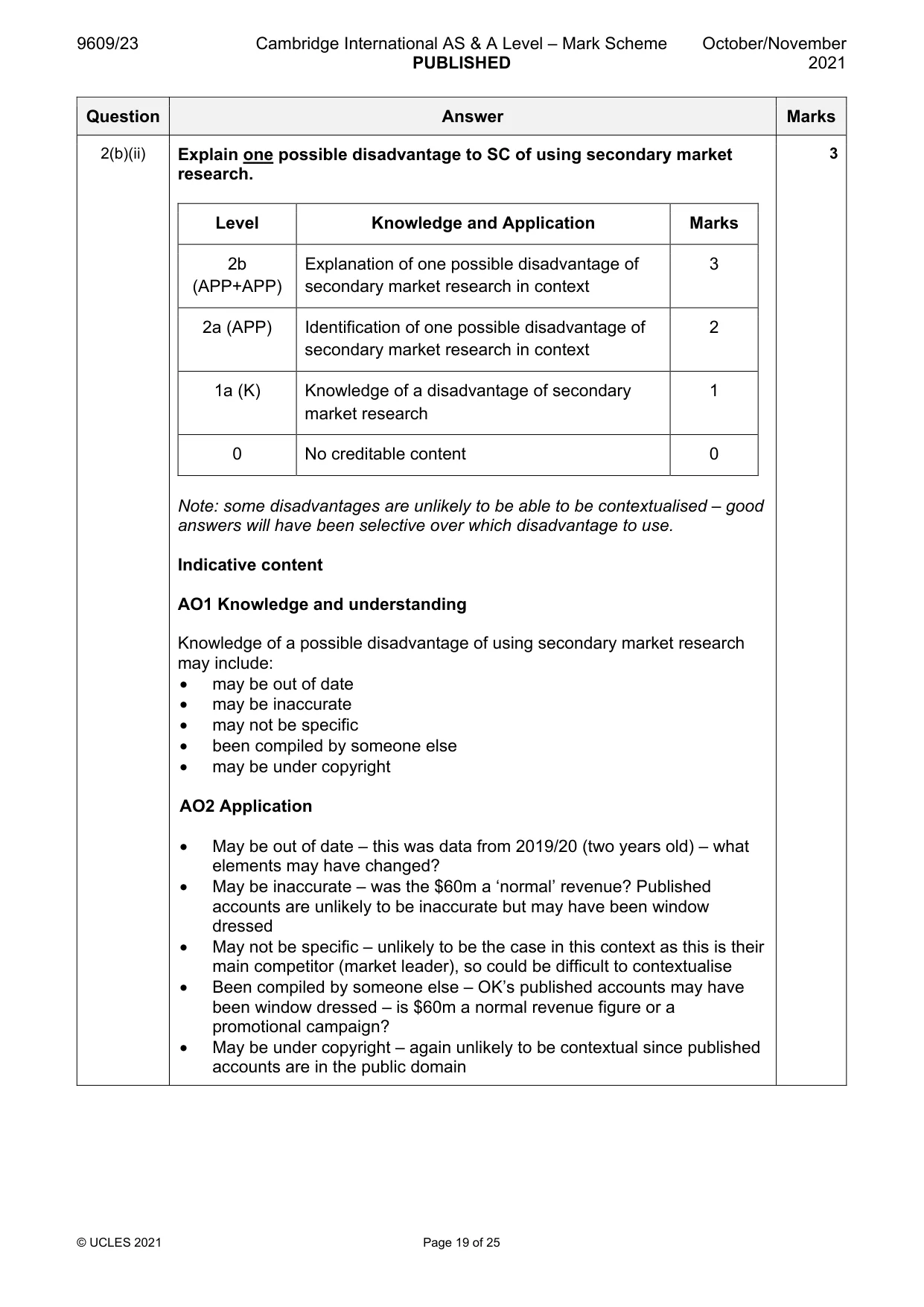Mark scheme, page 19 of 25