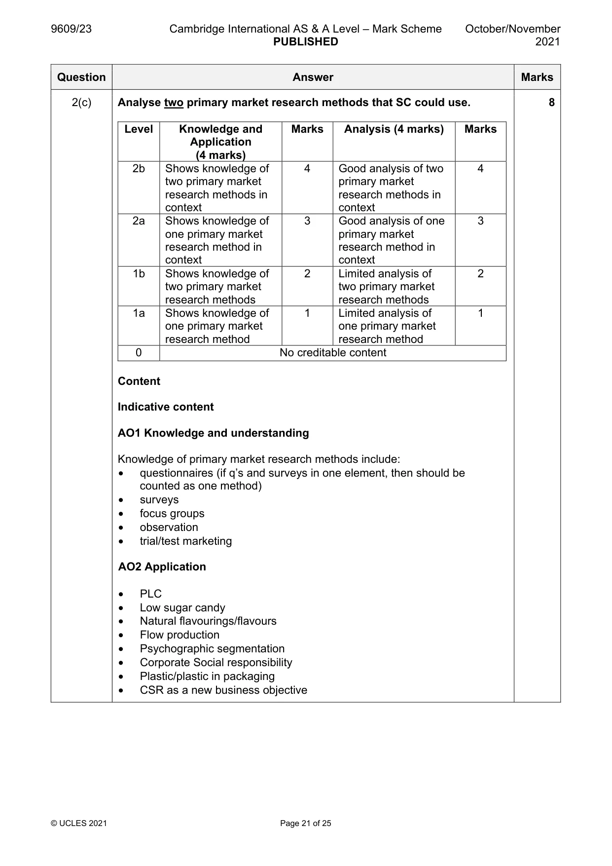 Mark scheme, page 21 of 25