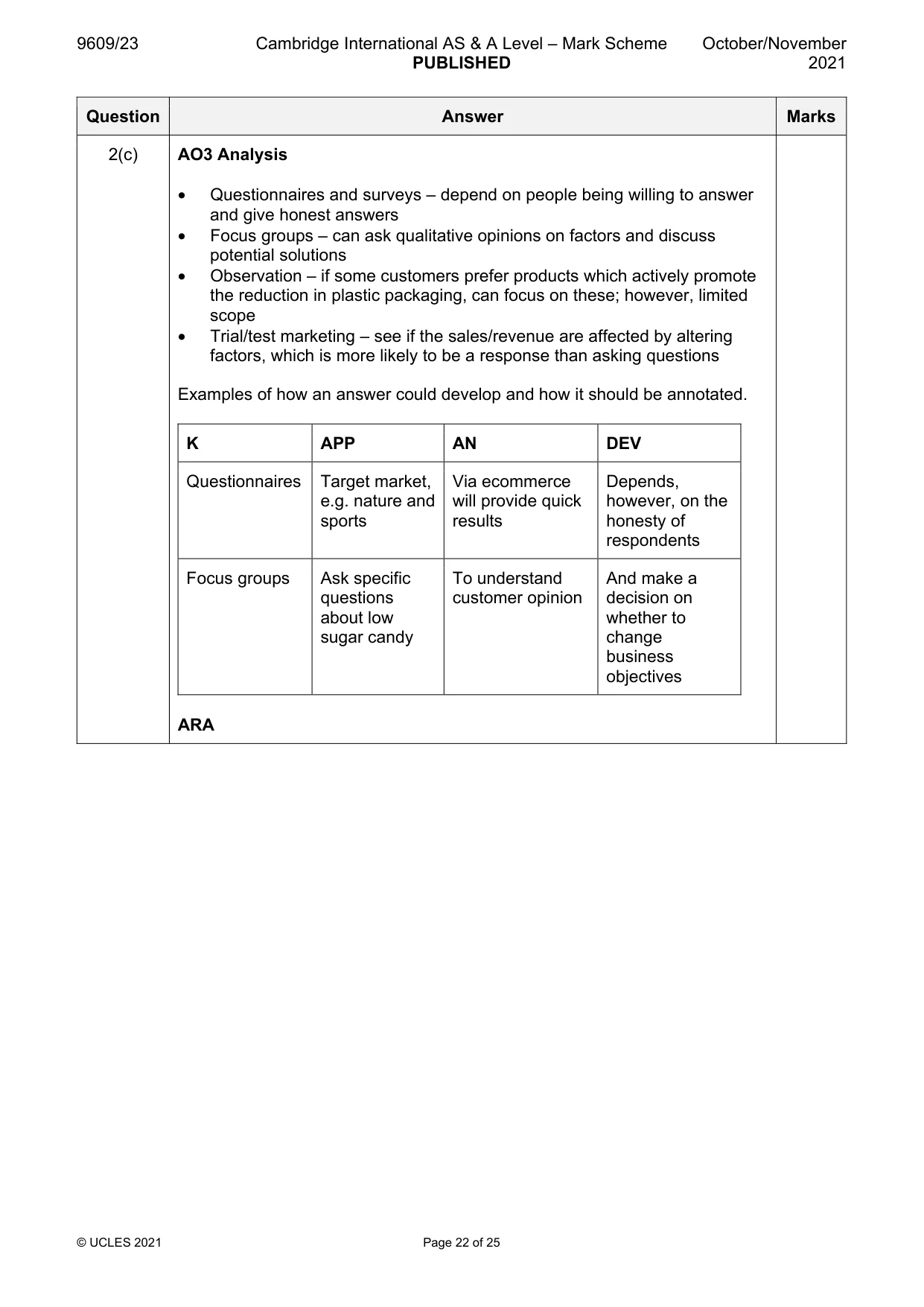 Mark scheme, page 22 of 25