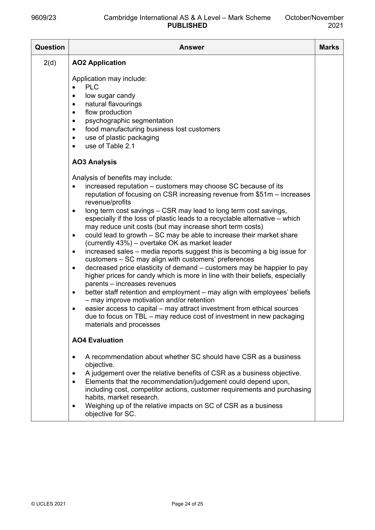 Mark scheme, page 24 of 25