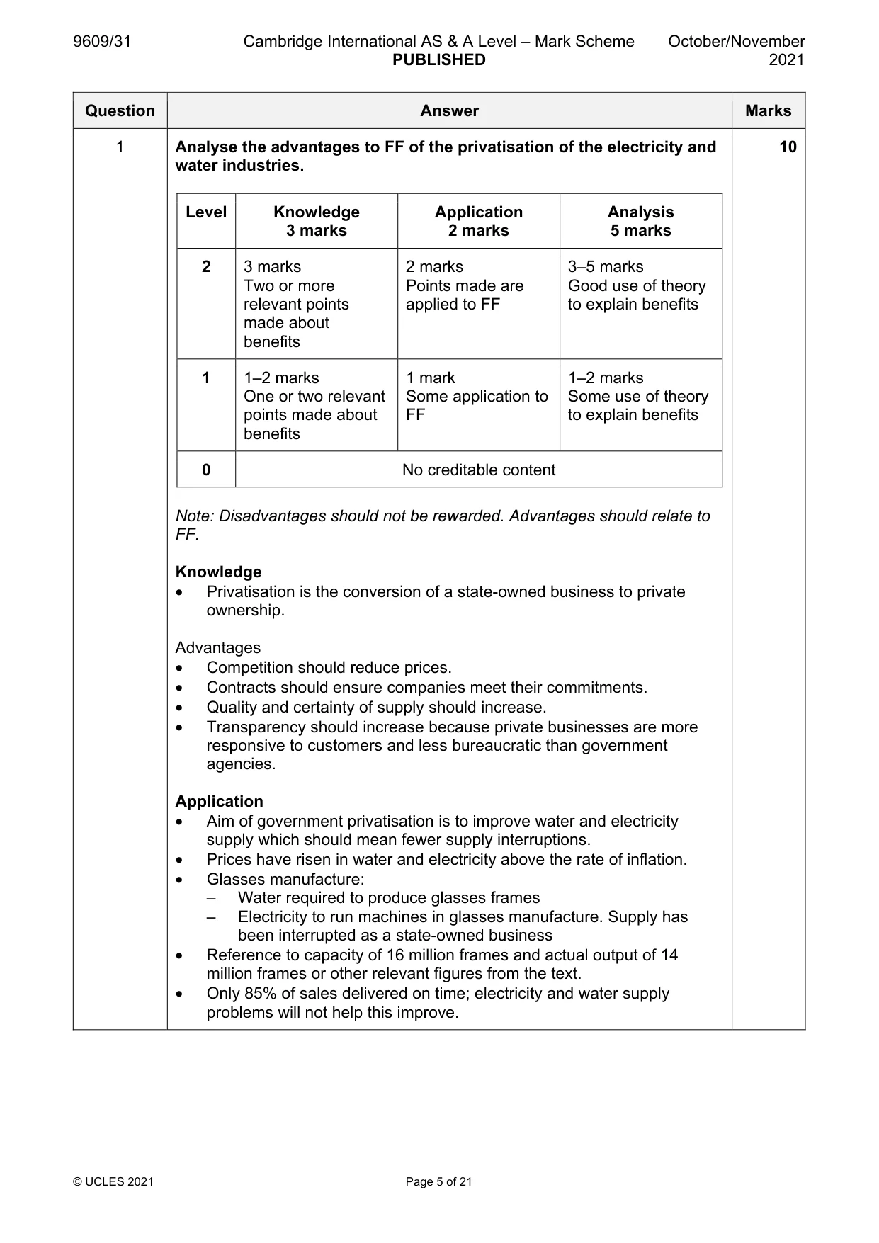 Mark scheme, page 5 of 21