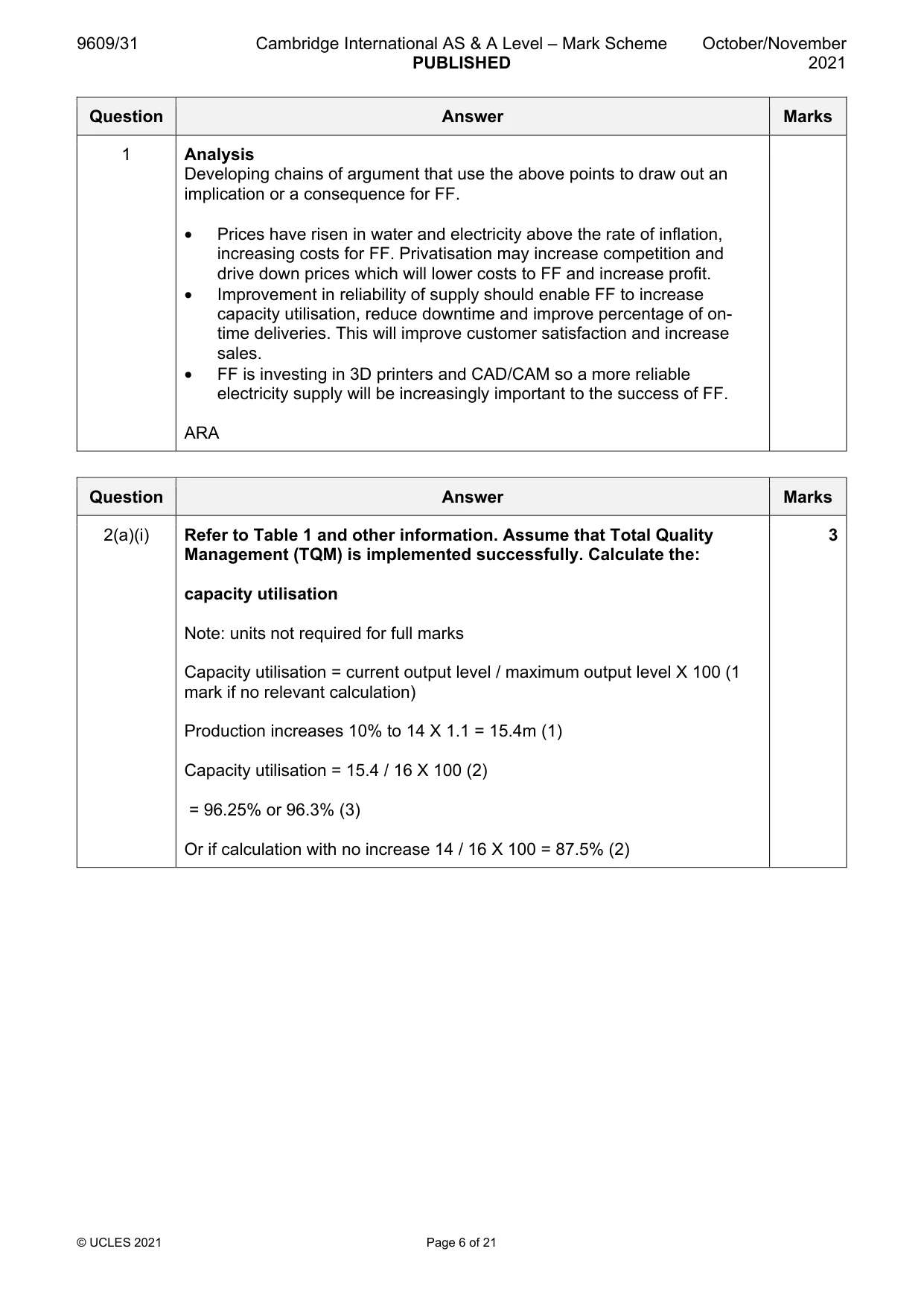 Mark scheme, page 6 of 21