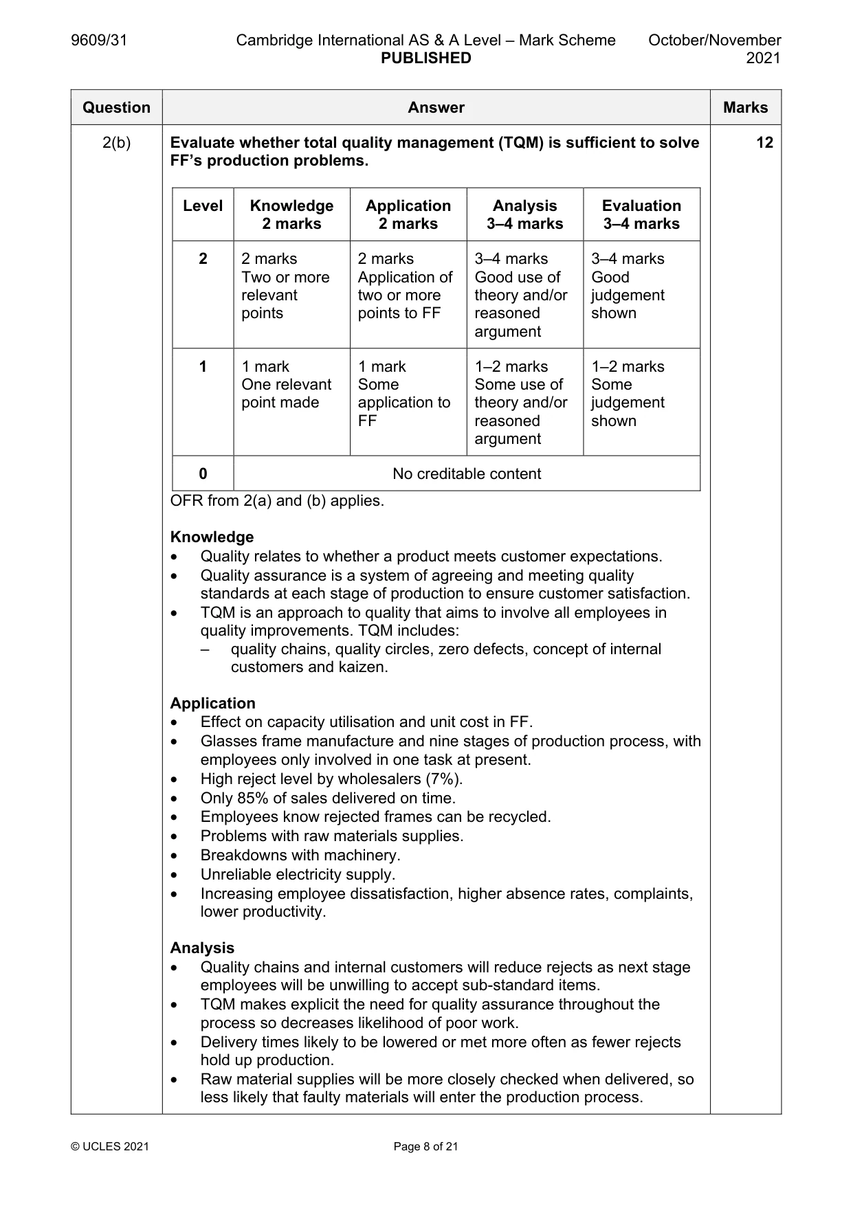 Mark scheme, page 8 of 21