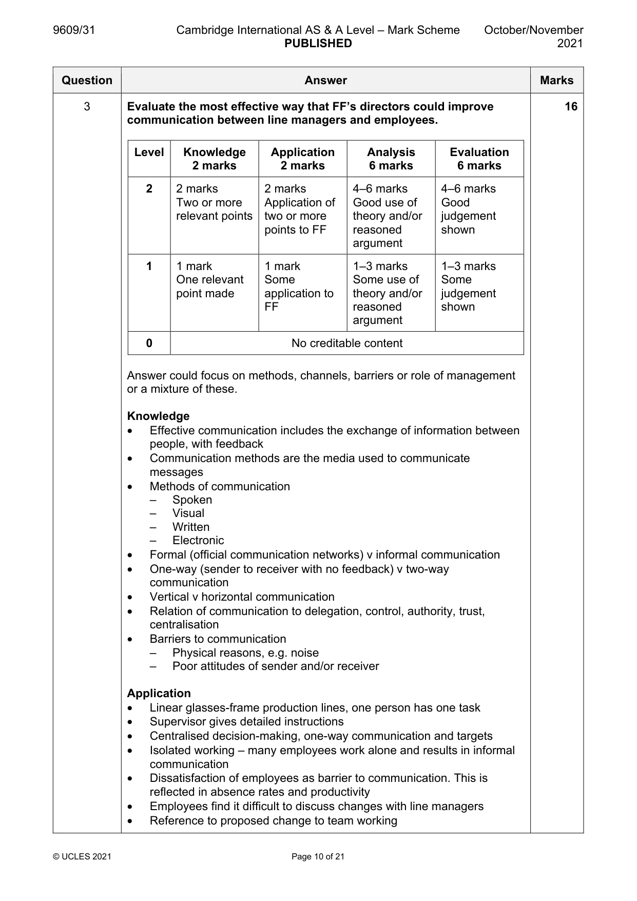 Mark scheme, page 10 of 21