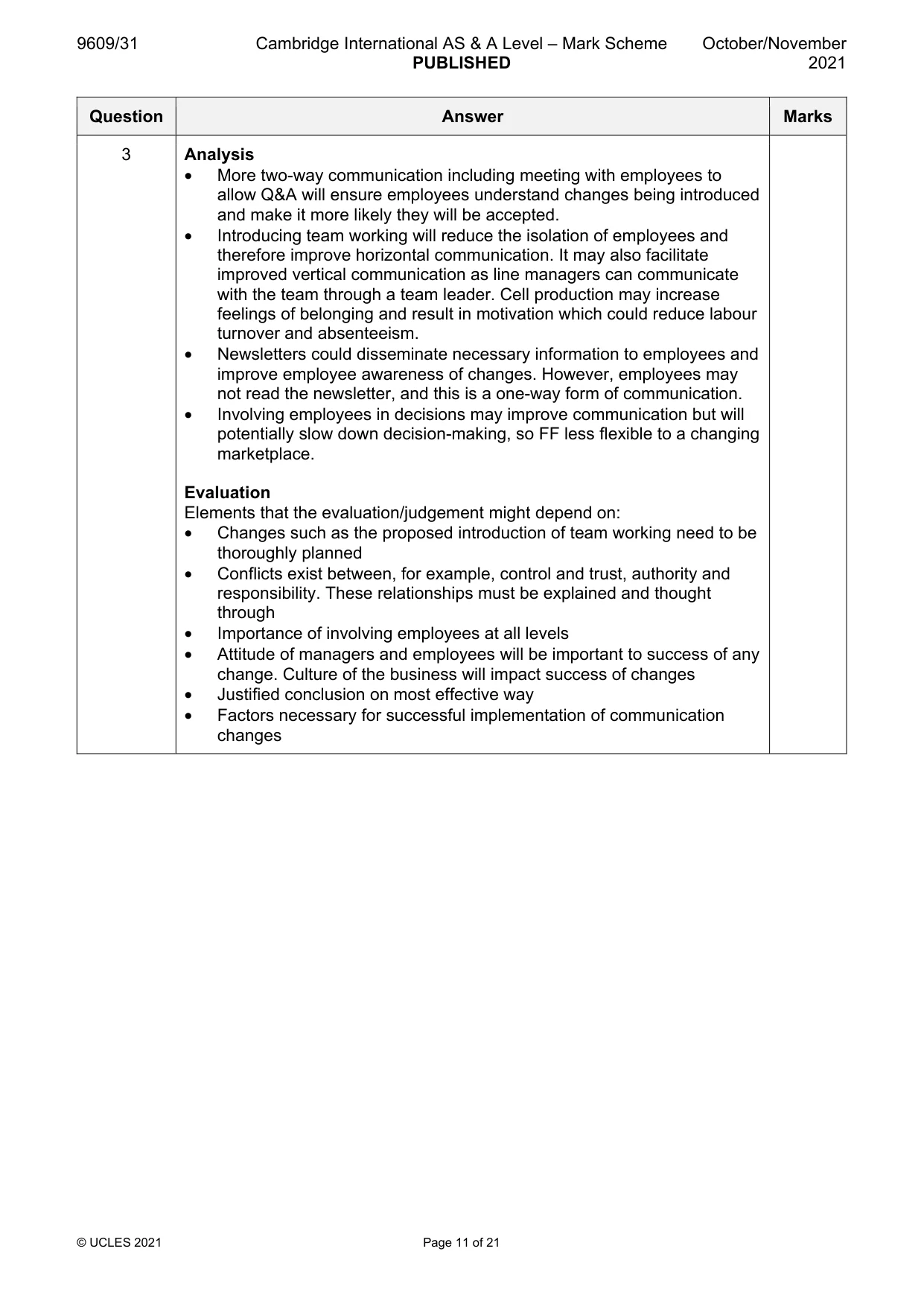 Mark scheme, page 11 of 21