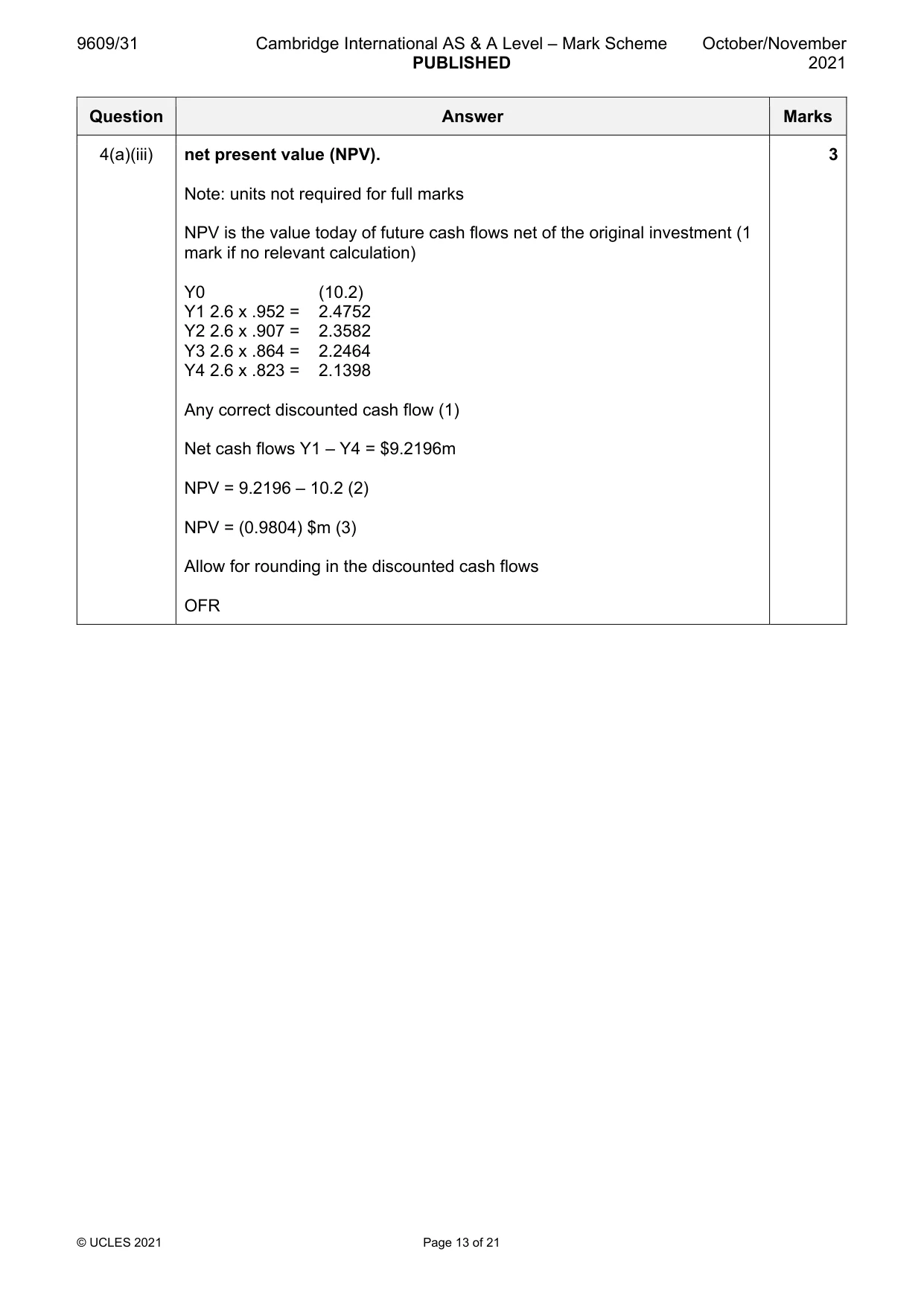 Mark scheme, page 13 of 21