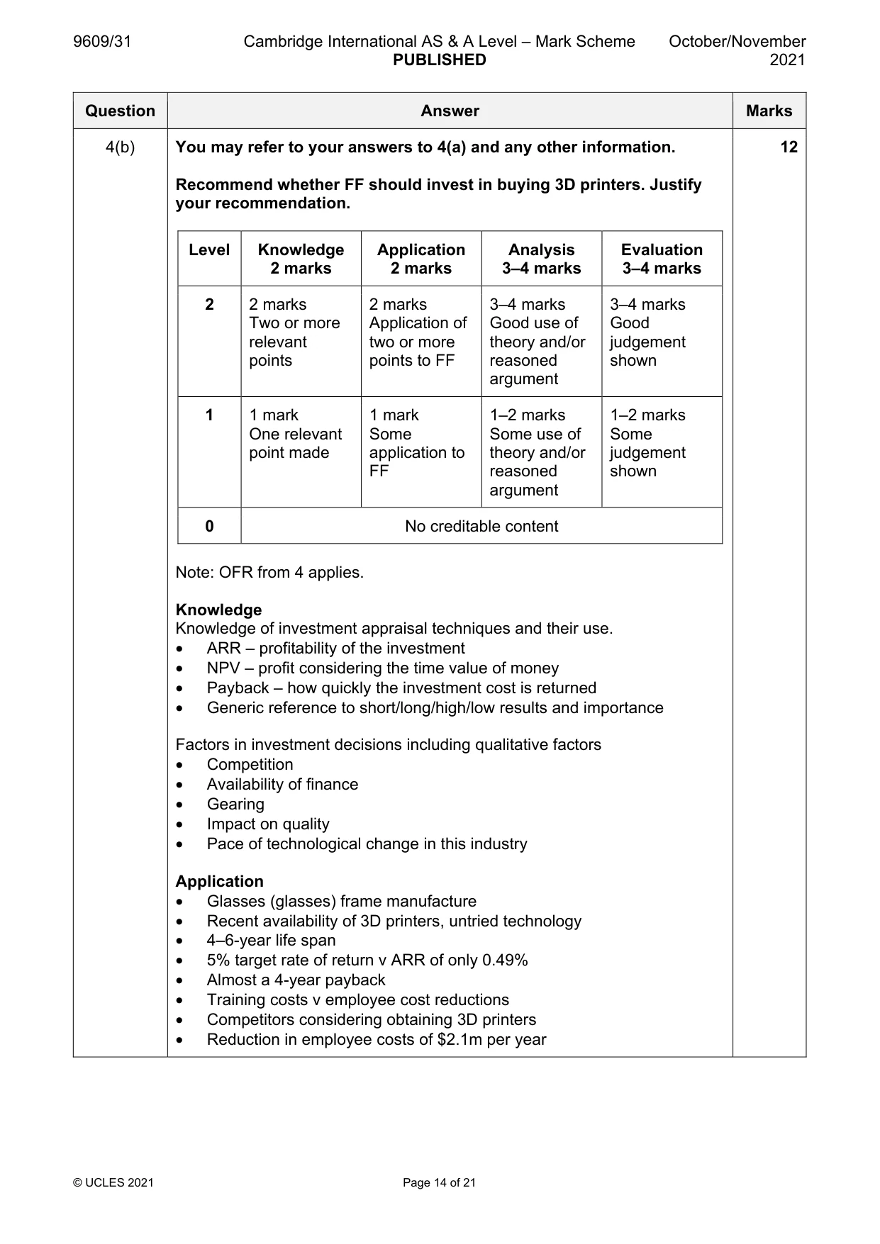 Mark scheme, page 14 of 21