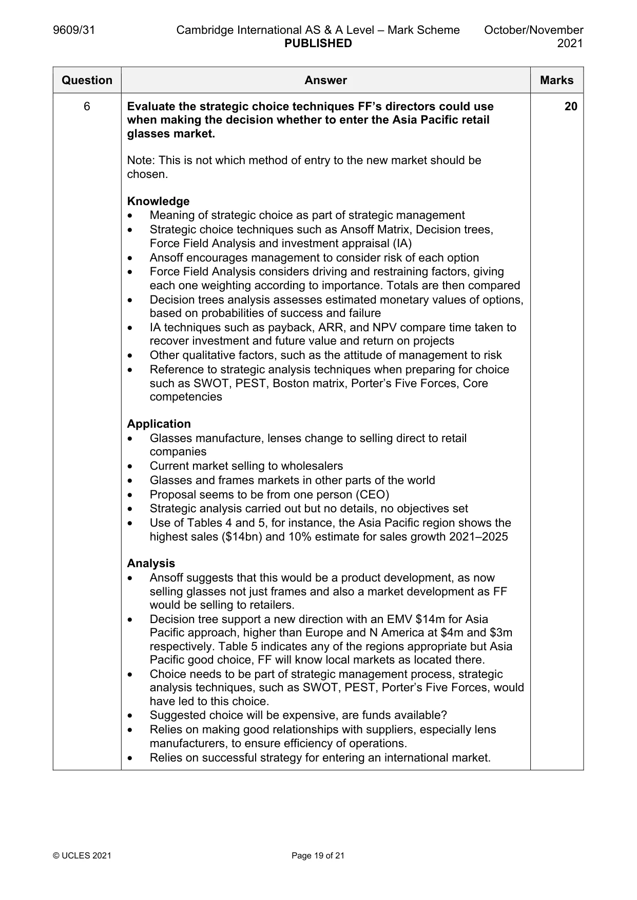 Mark scheme, page 19 of 21
