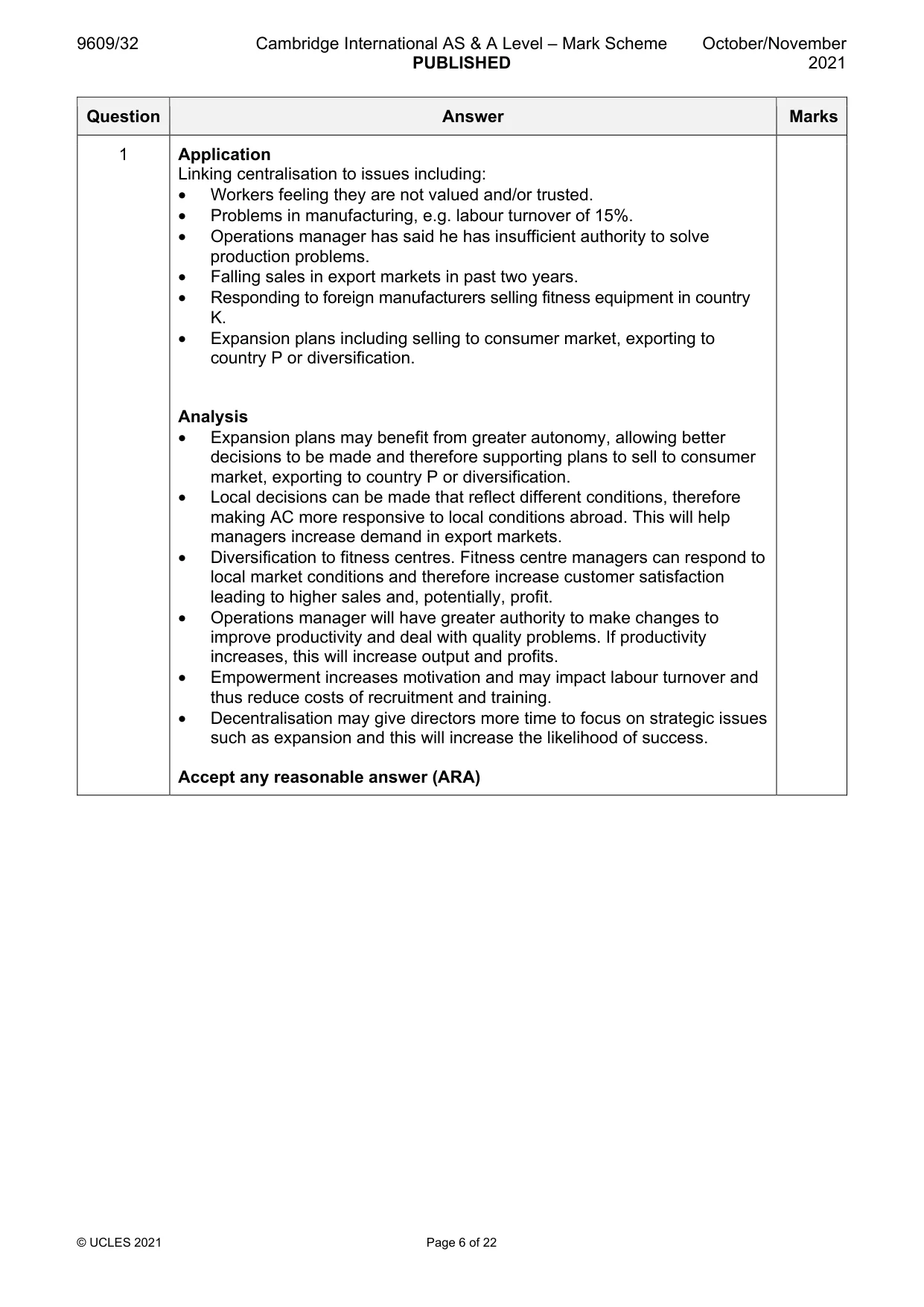Mark scheme, page 6 of 22