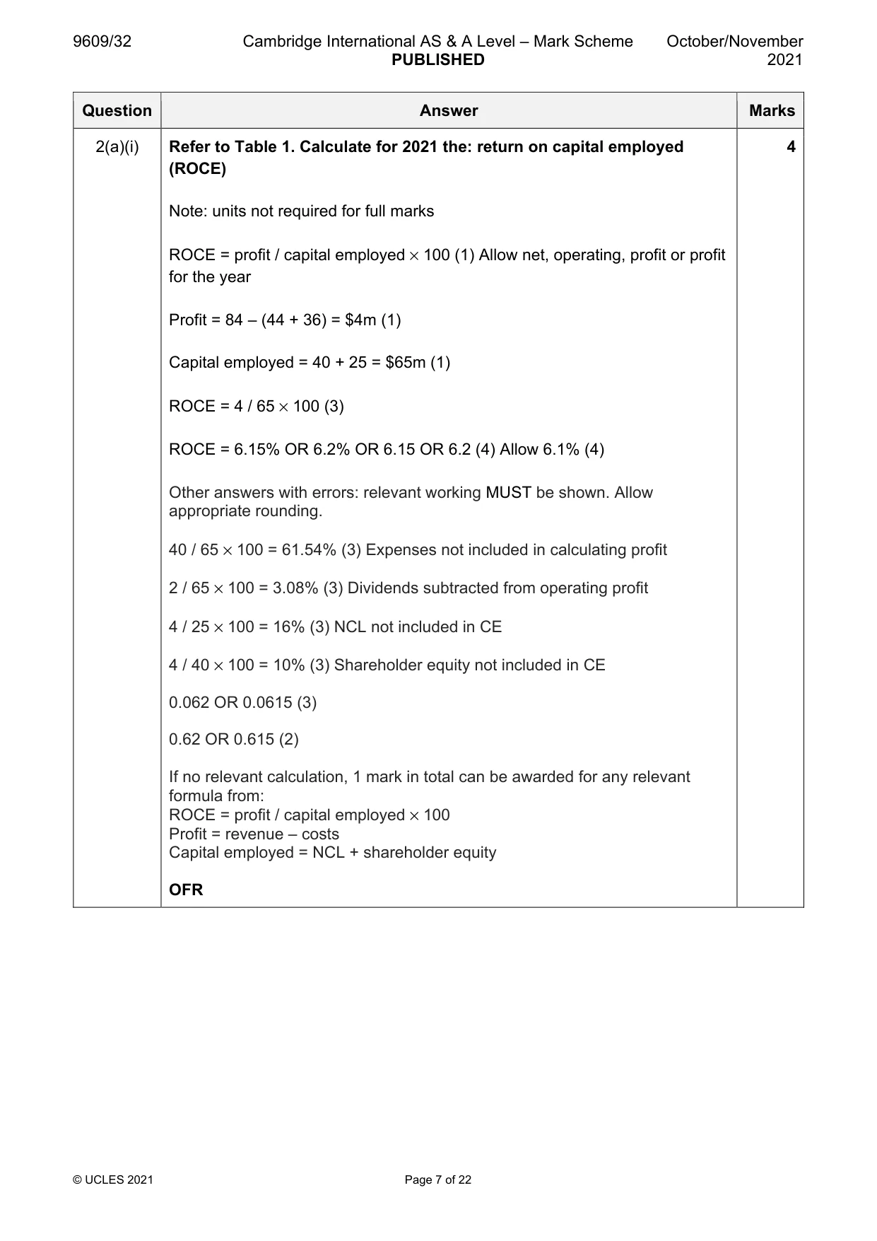 Mark scheme, page 7 of 22