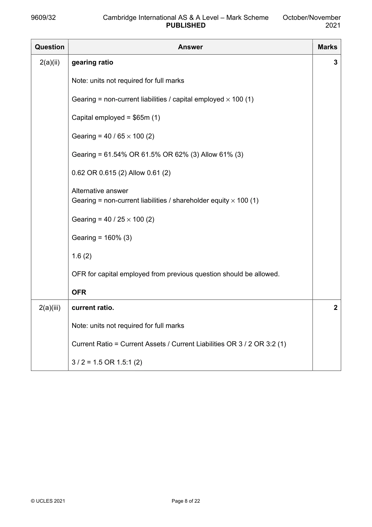 Mark scheme, page 8 of 22