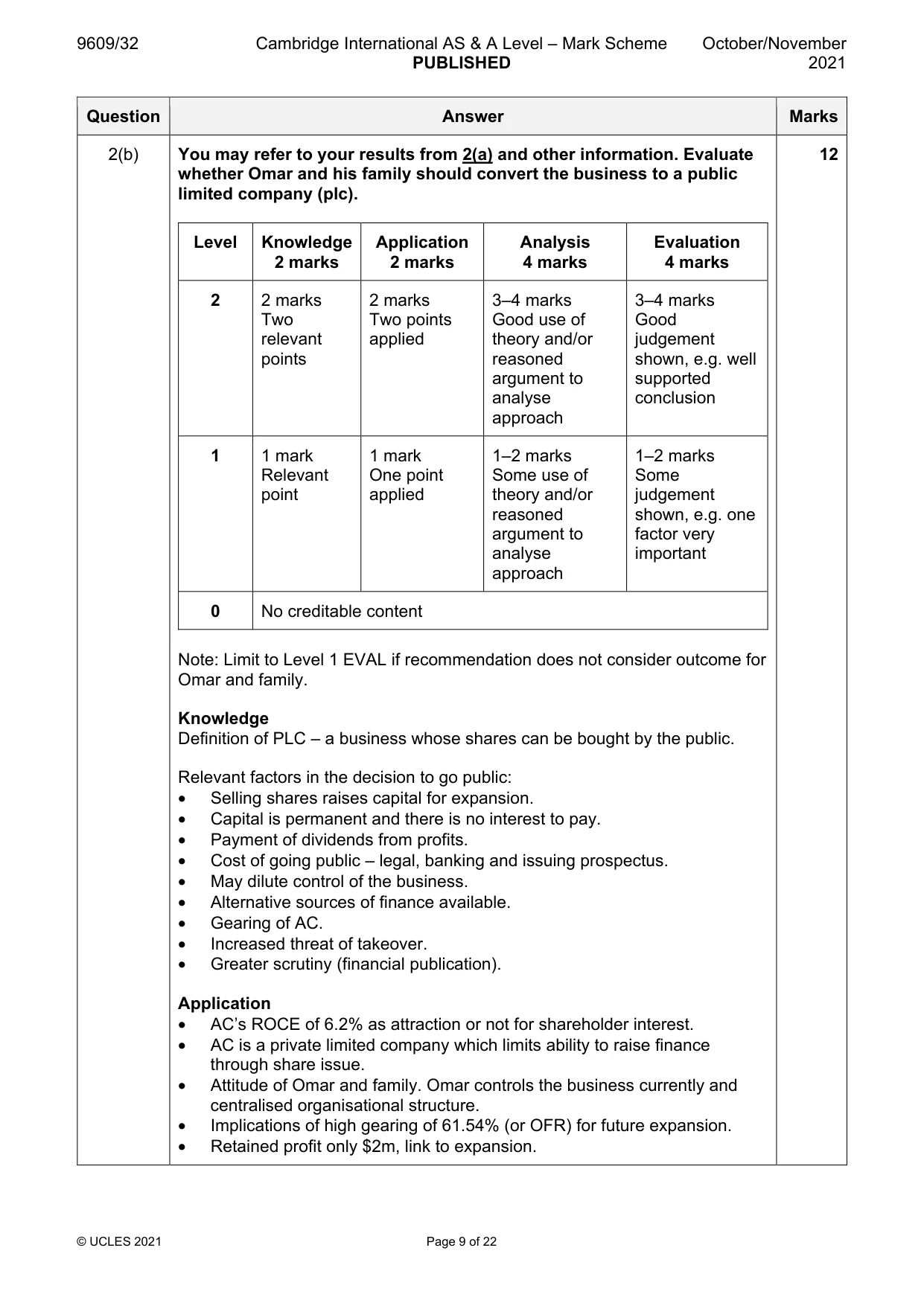 Mark scheme, page 9 of 22