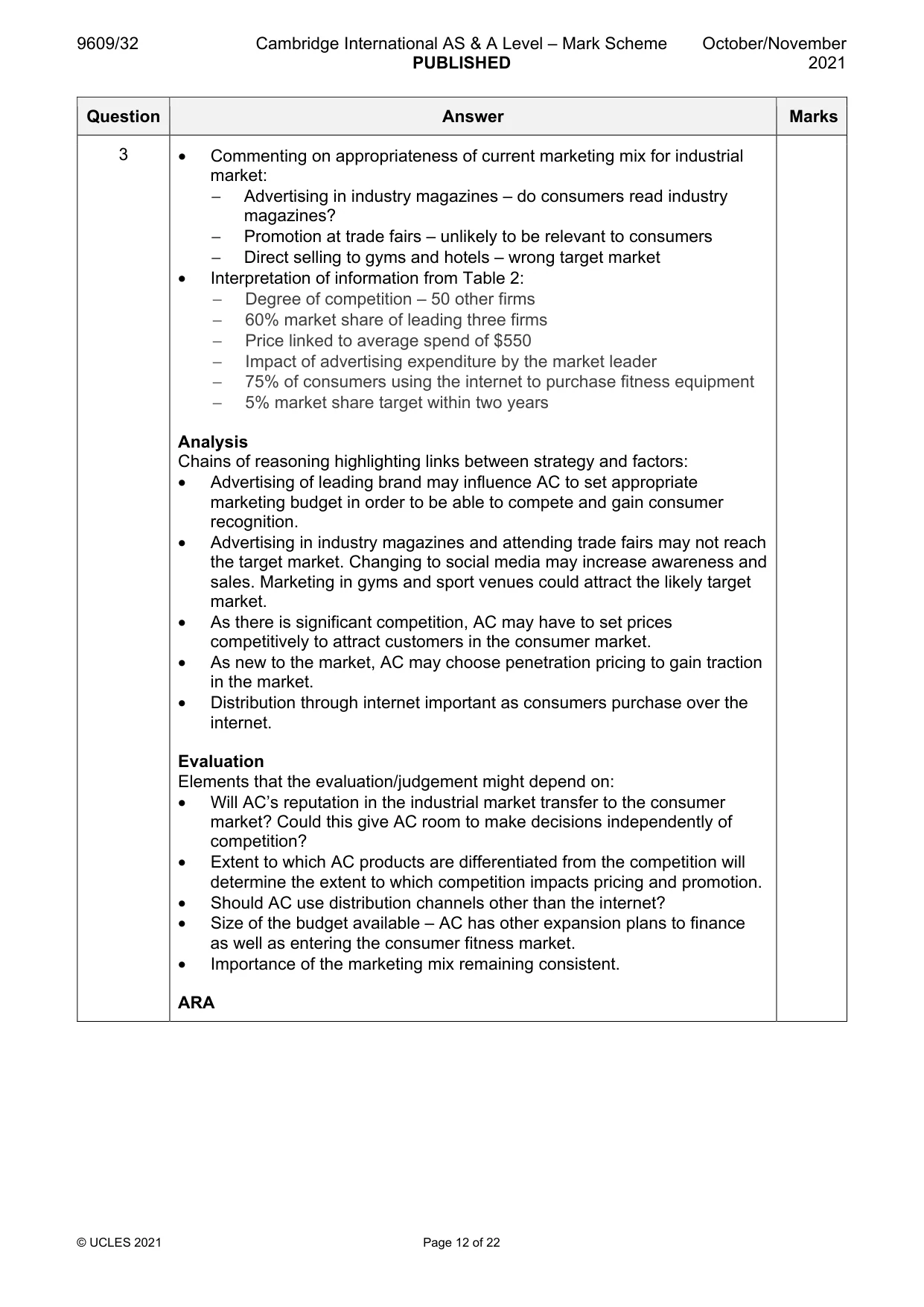 Mark scheme, page 12 of 22