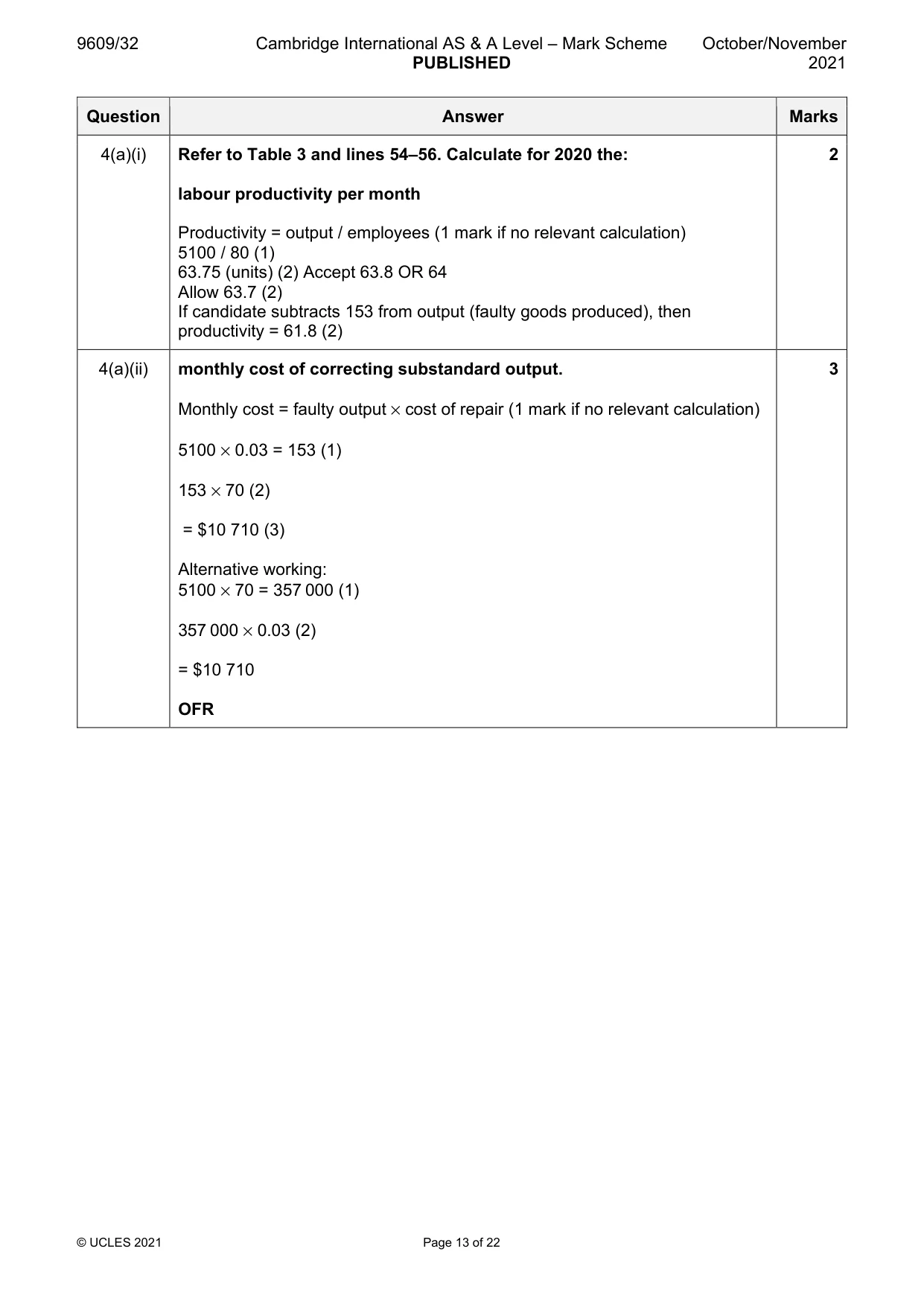 Mark scheme, page 13 of 22