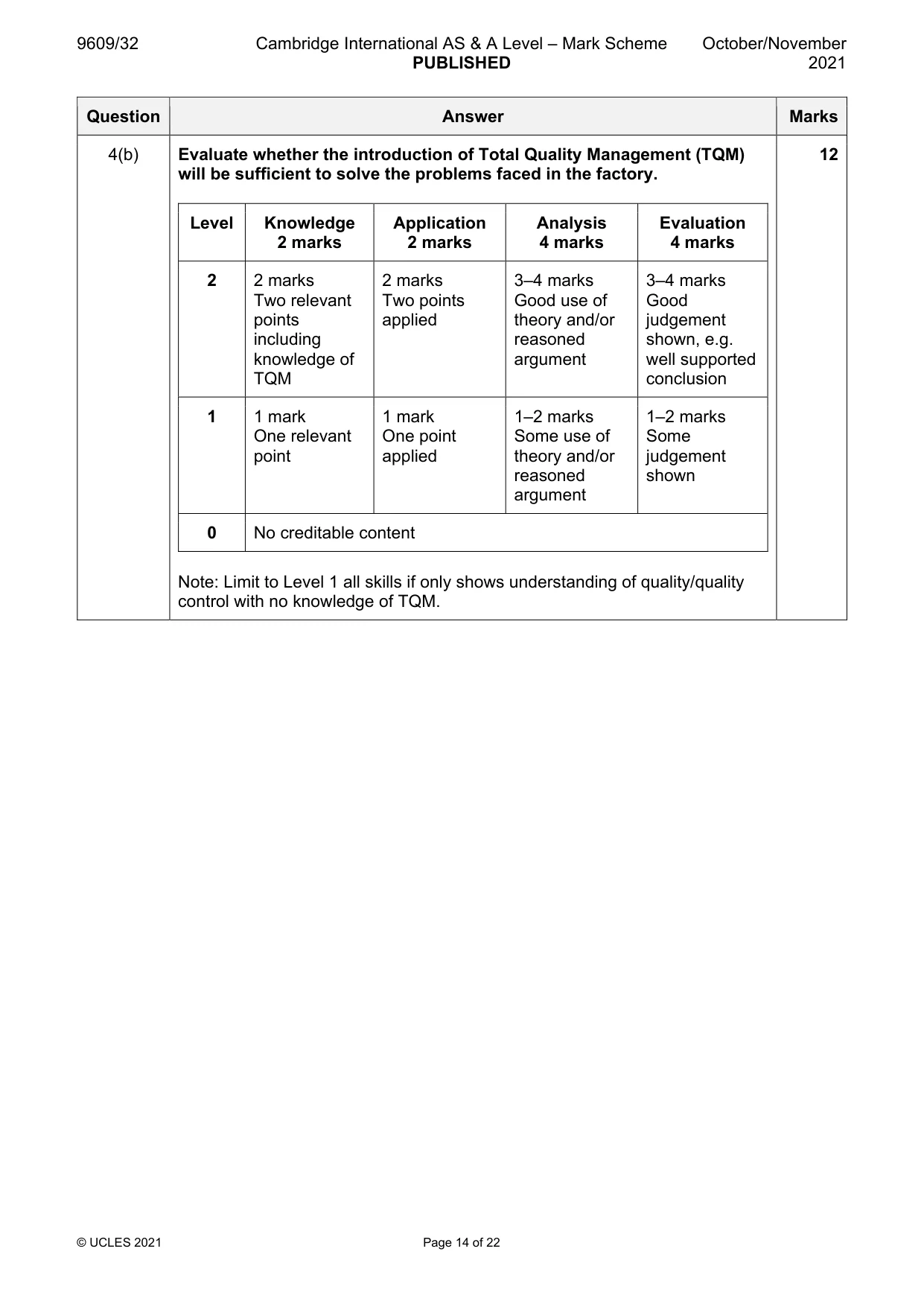 Mark scheme, page 14 of 22