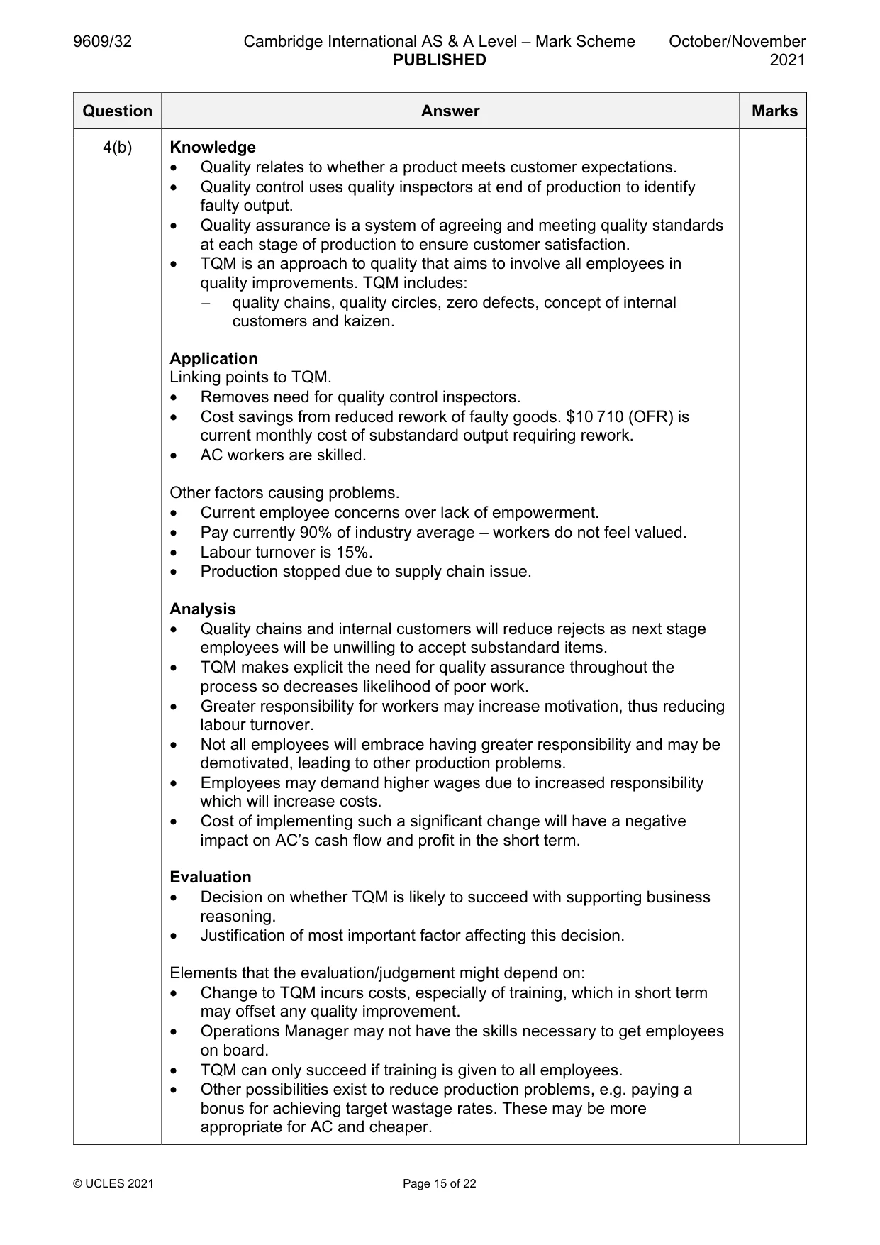 Mark scheme, page 15 of 22