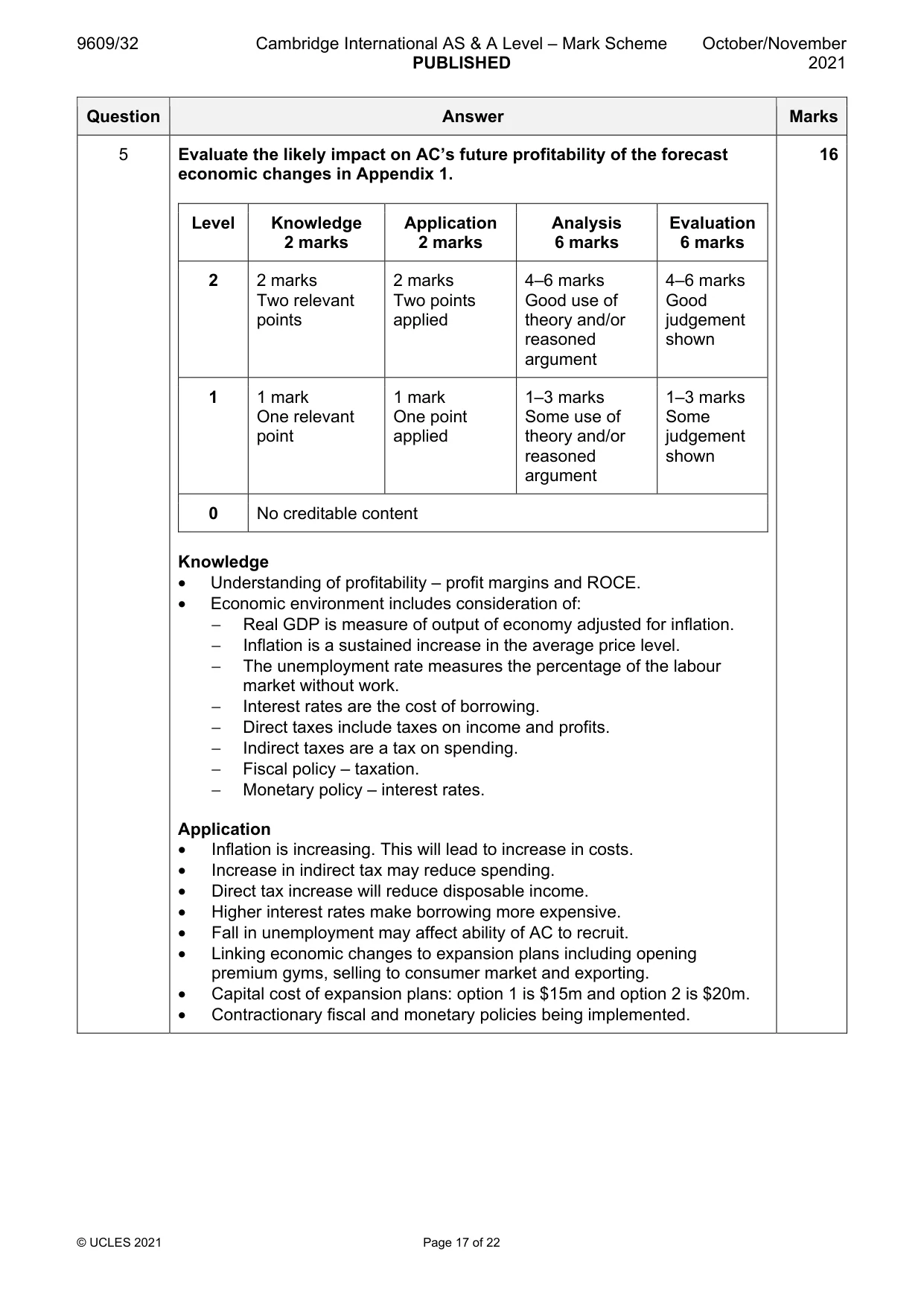 Mark scheme, page 17 of 22