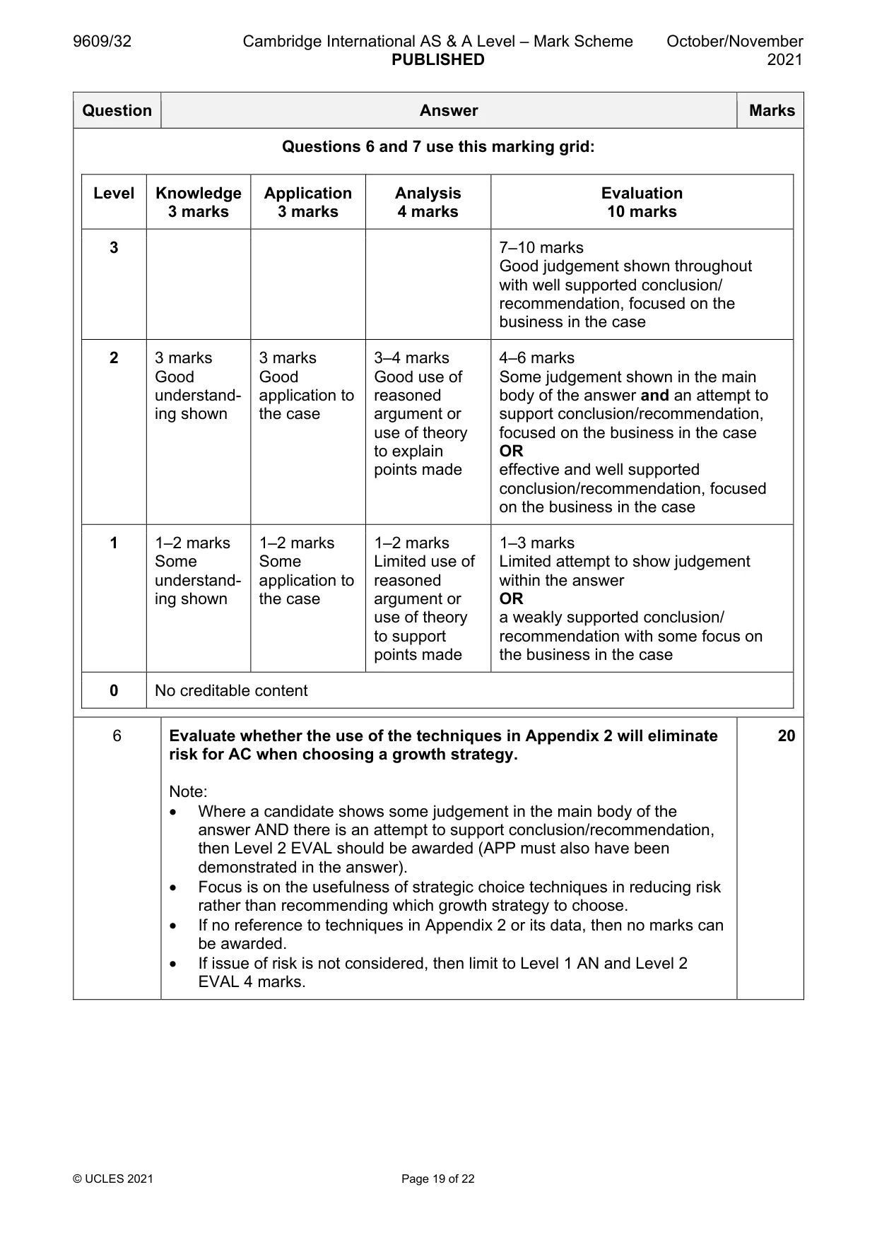 Mark scheme, page 19 of 22