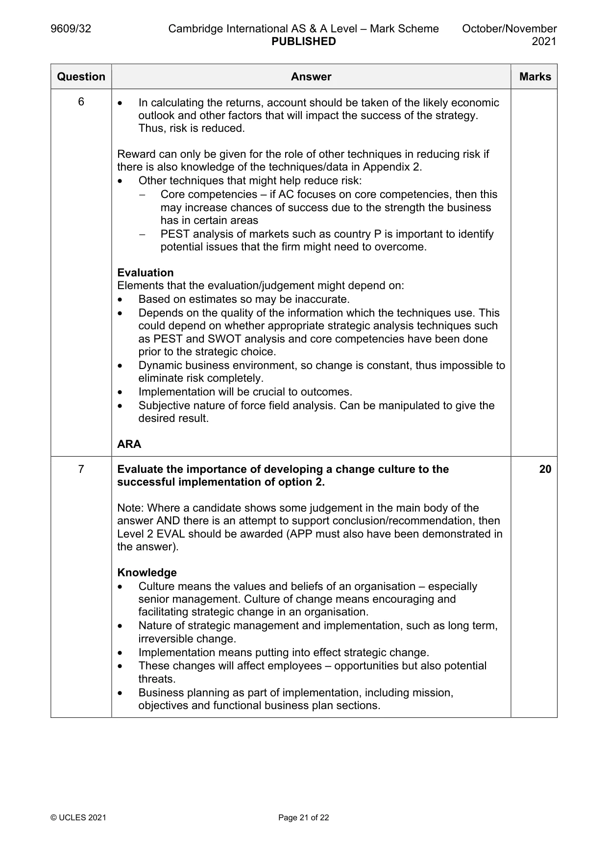 Mark scheme, page 21 of 22