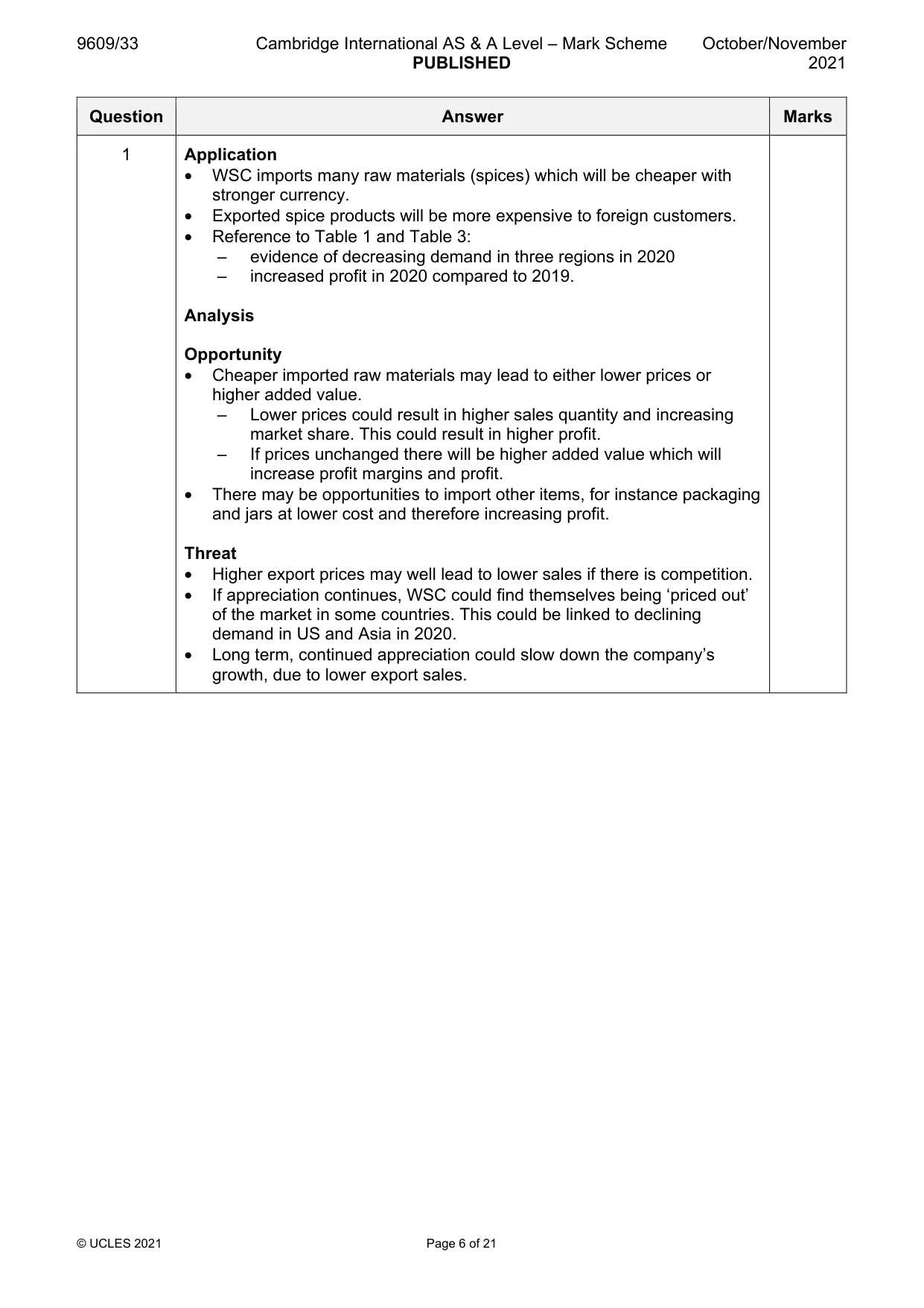Mark scheme, page 6 of 21