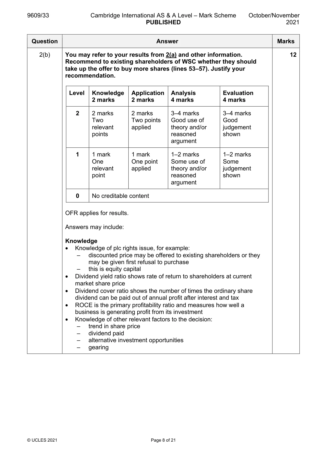 Mark scheme, page 8 of 21