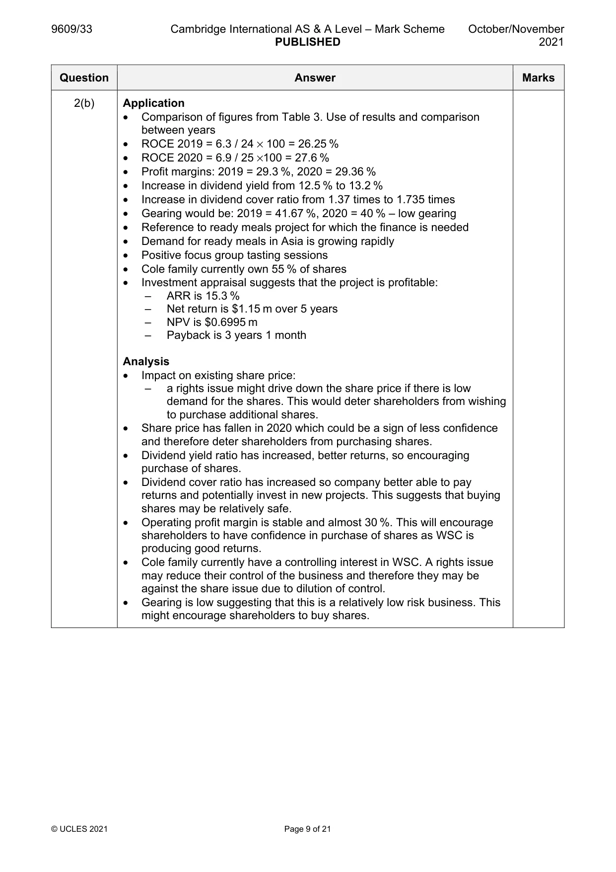 Mark scheme, page 9 of 21