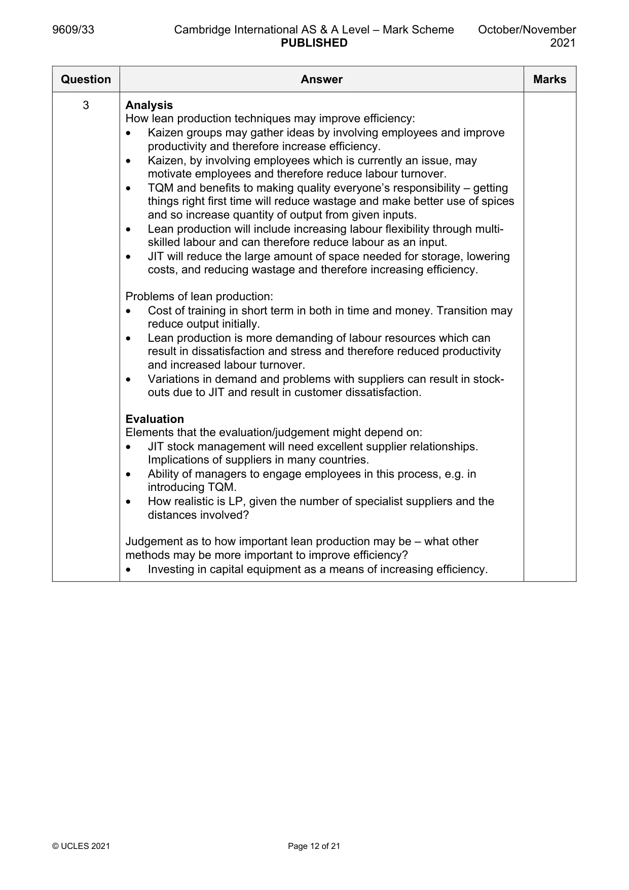 Mark scheme, page 12 of 21