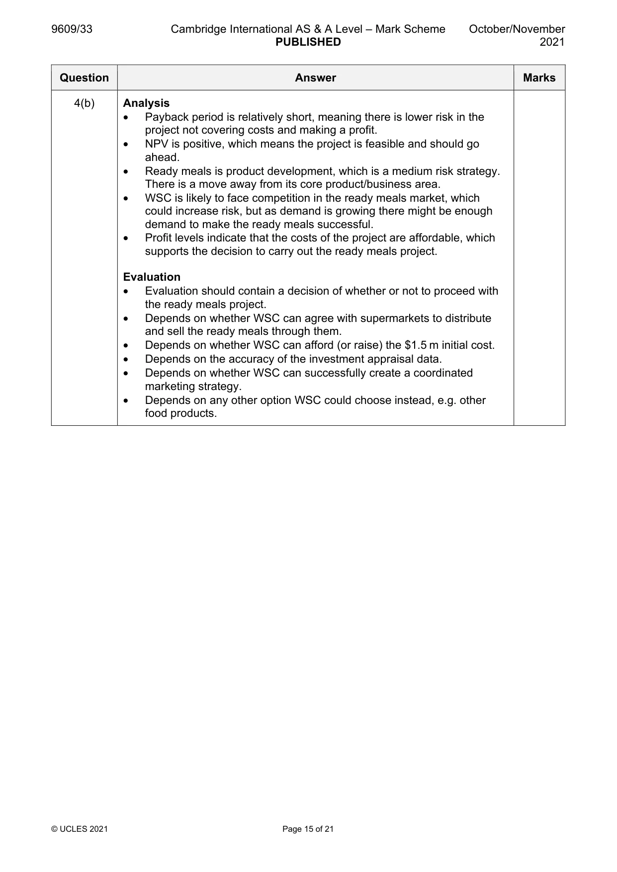 Mark scheme, page 15 of 21