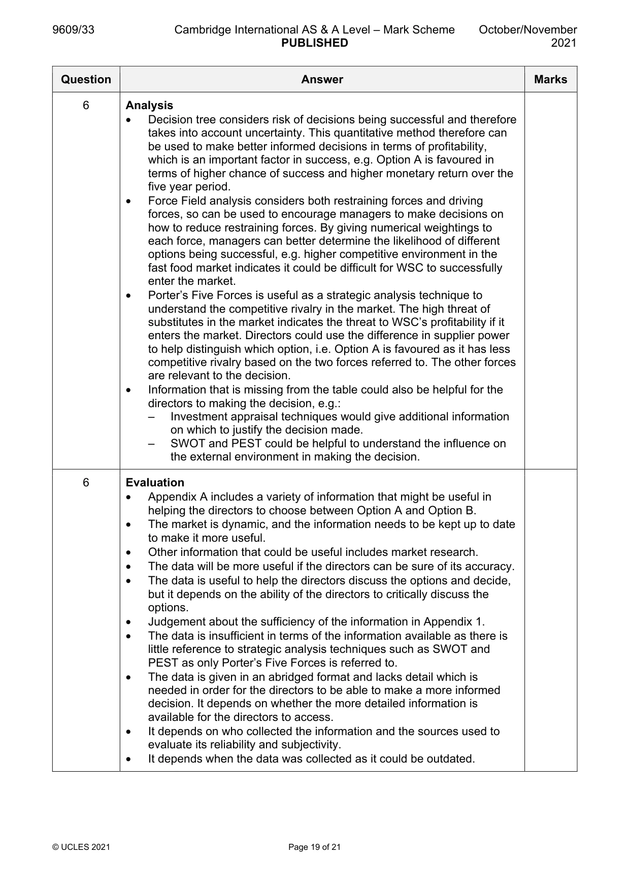 Mark scheme, page 19 of 21