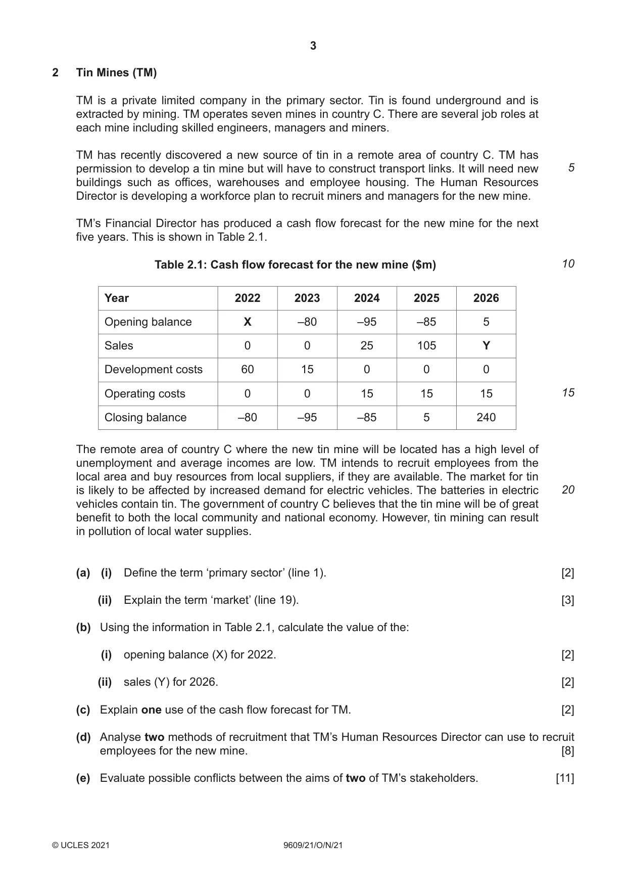 Cambridge A Level Business (for first examination in 2016) 9609 2021 Oct/Nov Paper 2 · Variant 1 question paper, page 3 of 4