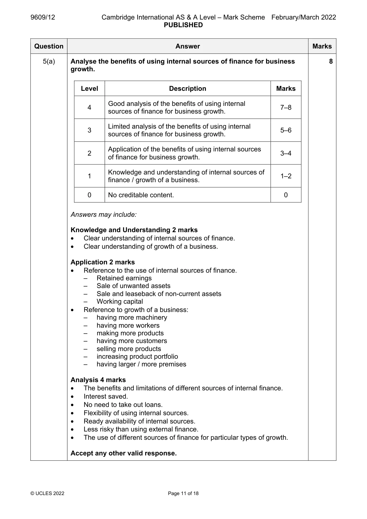 Mark scheme, page 11 of 18