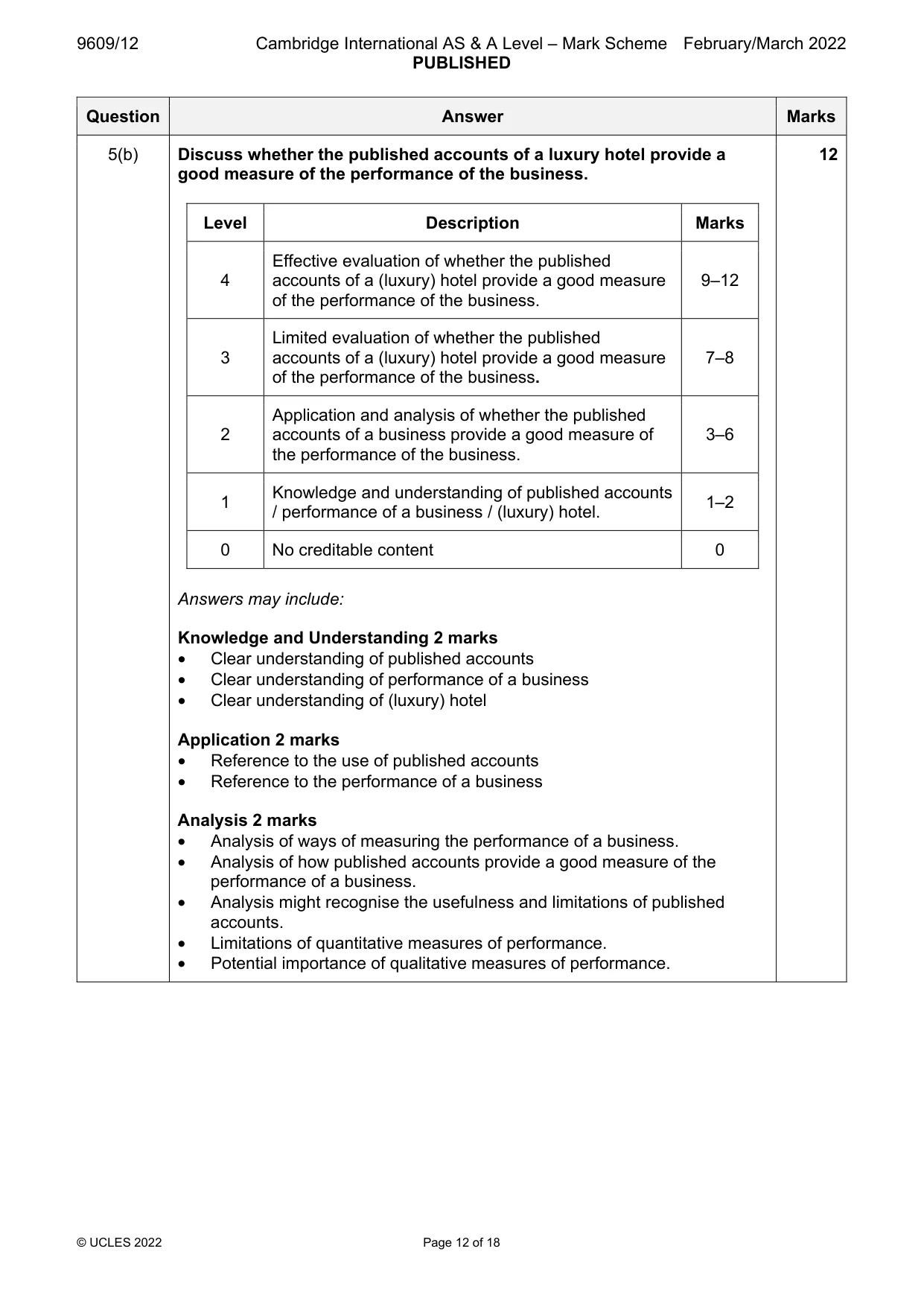 Mark scheme, page 12 of 18
