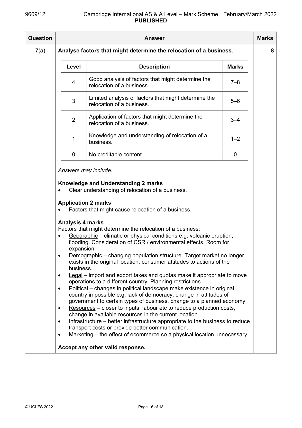 Mark scheme, page 16 of 18