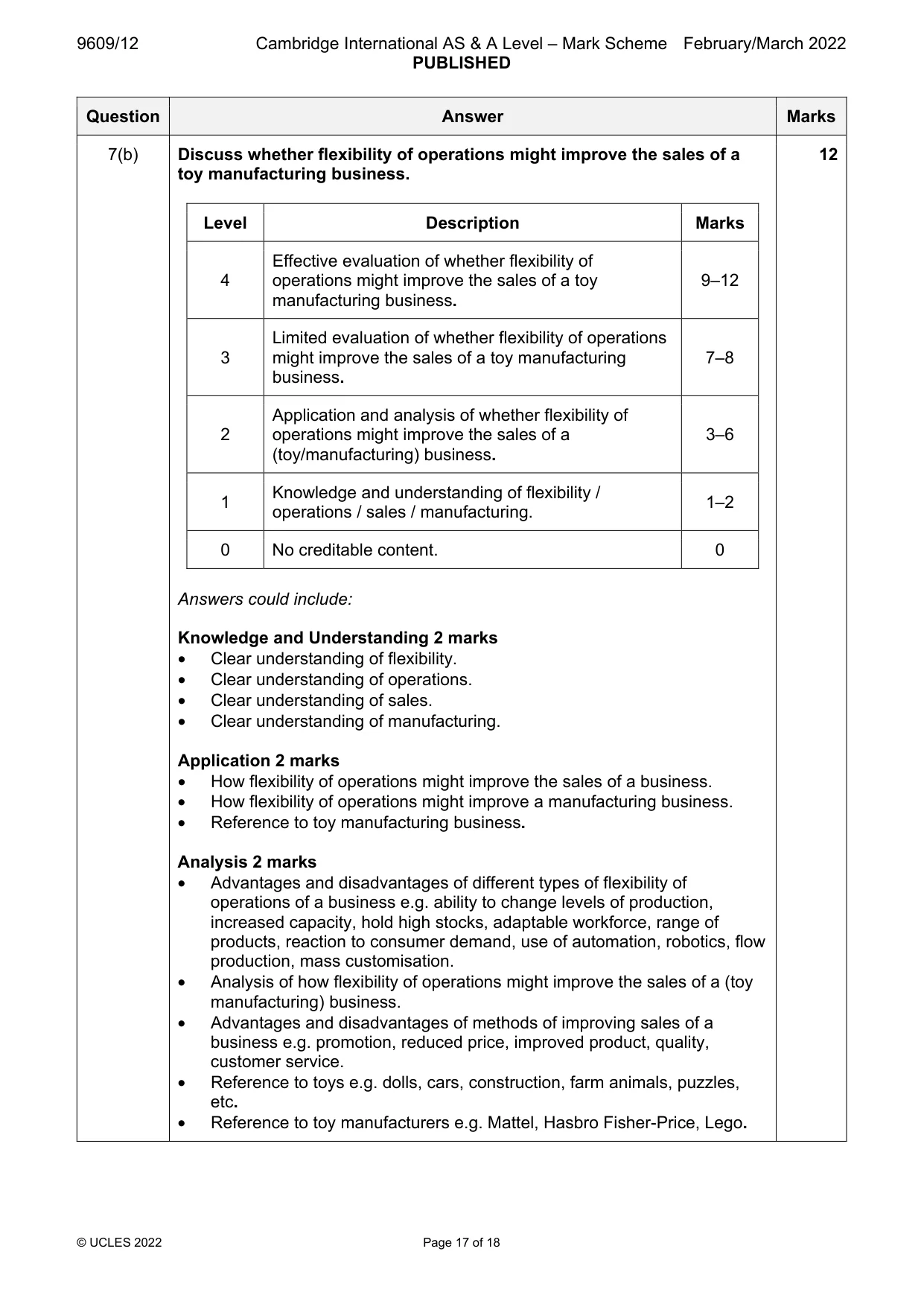 Mark scheme, page 17 of 18