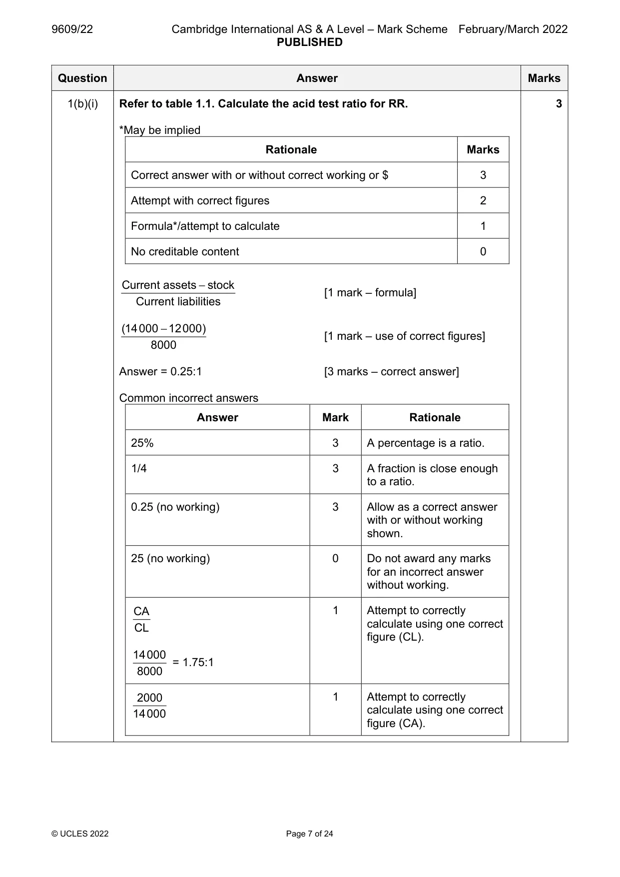 Mark scheme, page 7 of 24