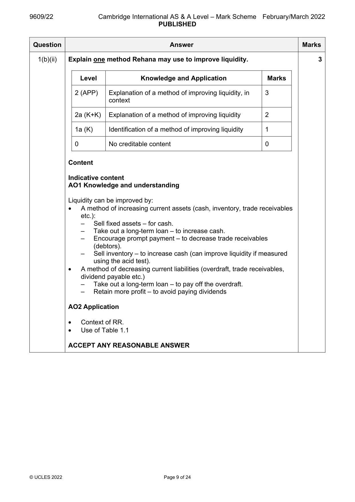 Mark scheme, page 9 of 24