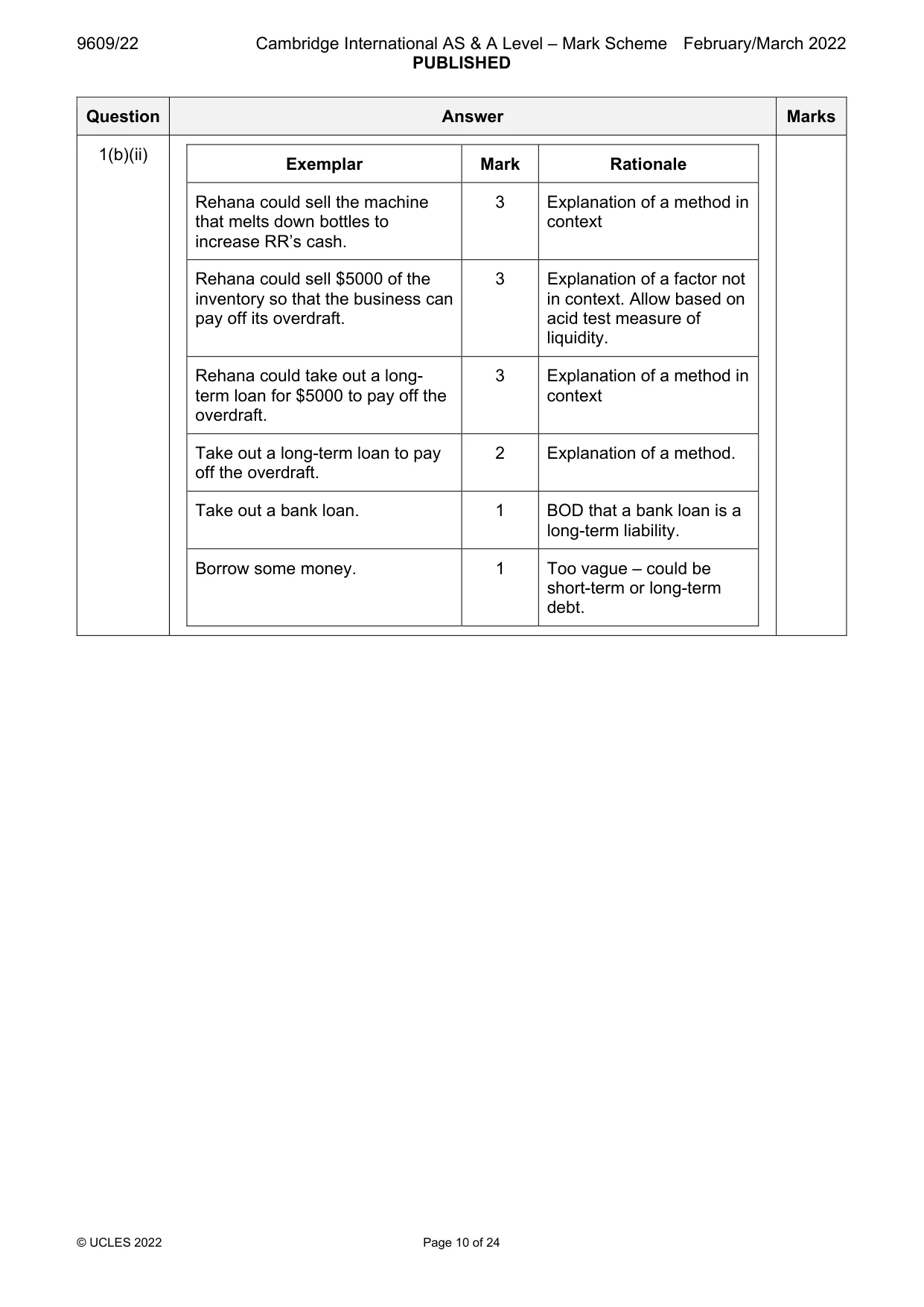 Mark scheme, page 10 of 24
