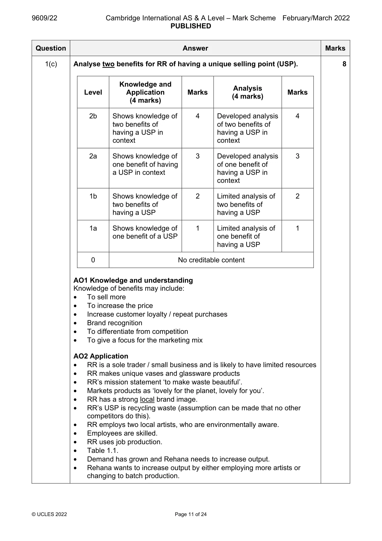 Mark scheme, page 11 of 24