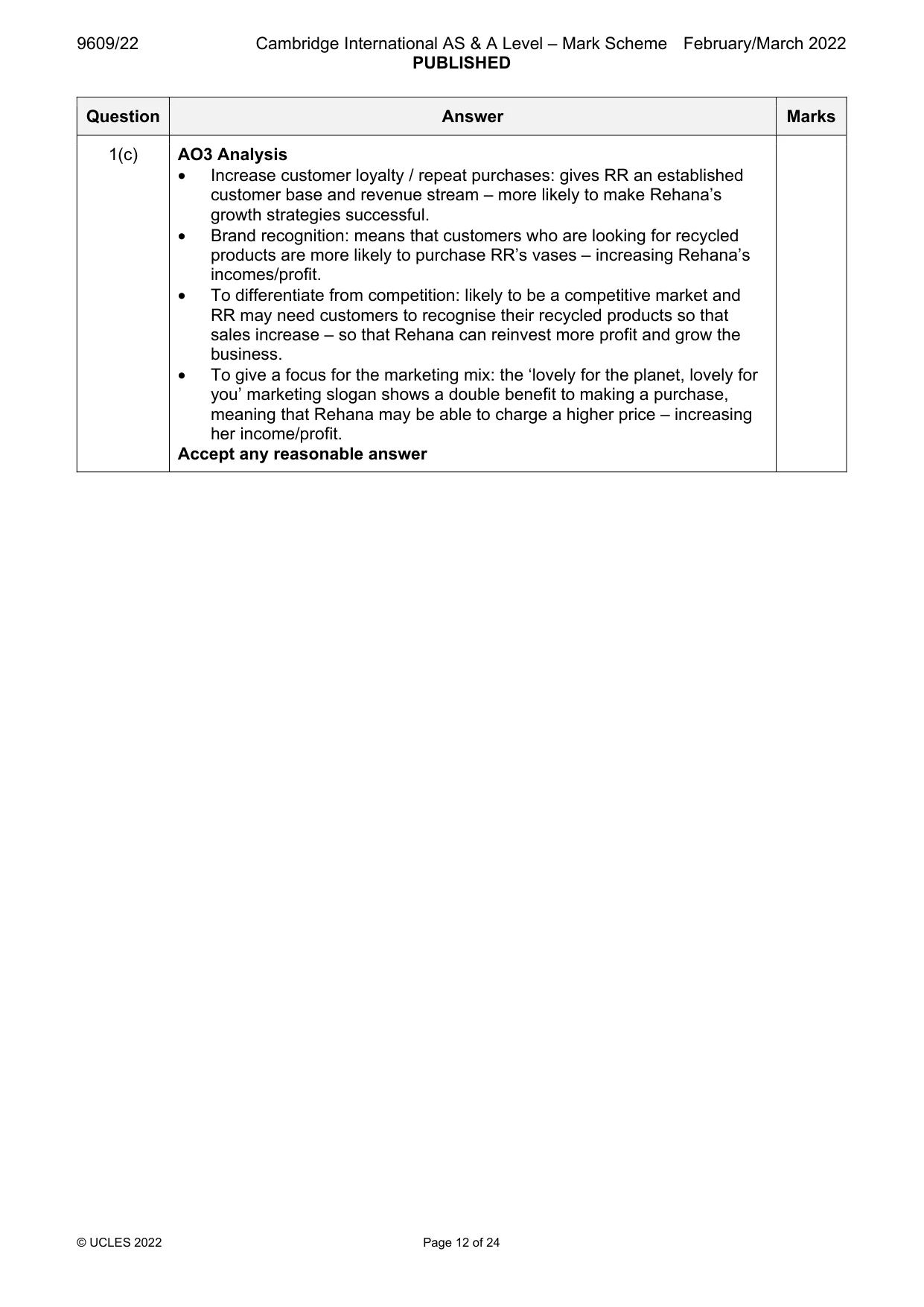 Mark scheme, page 12 of 24