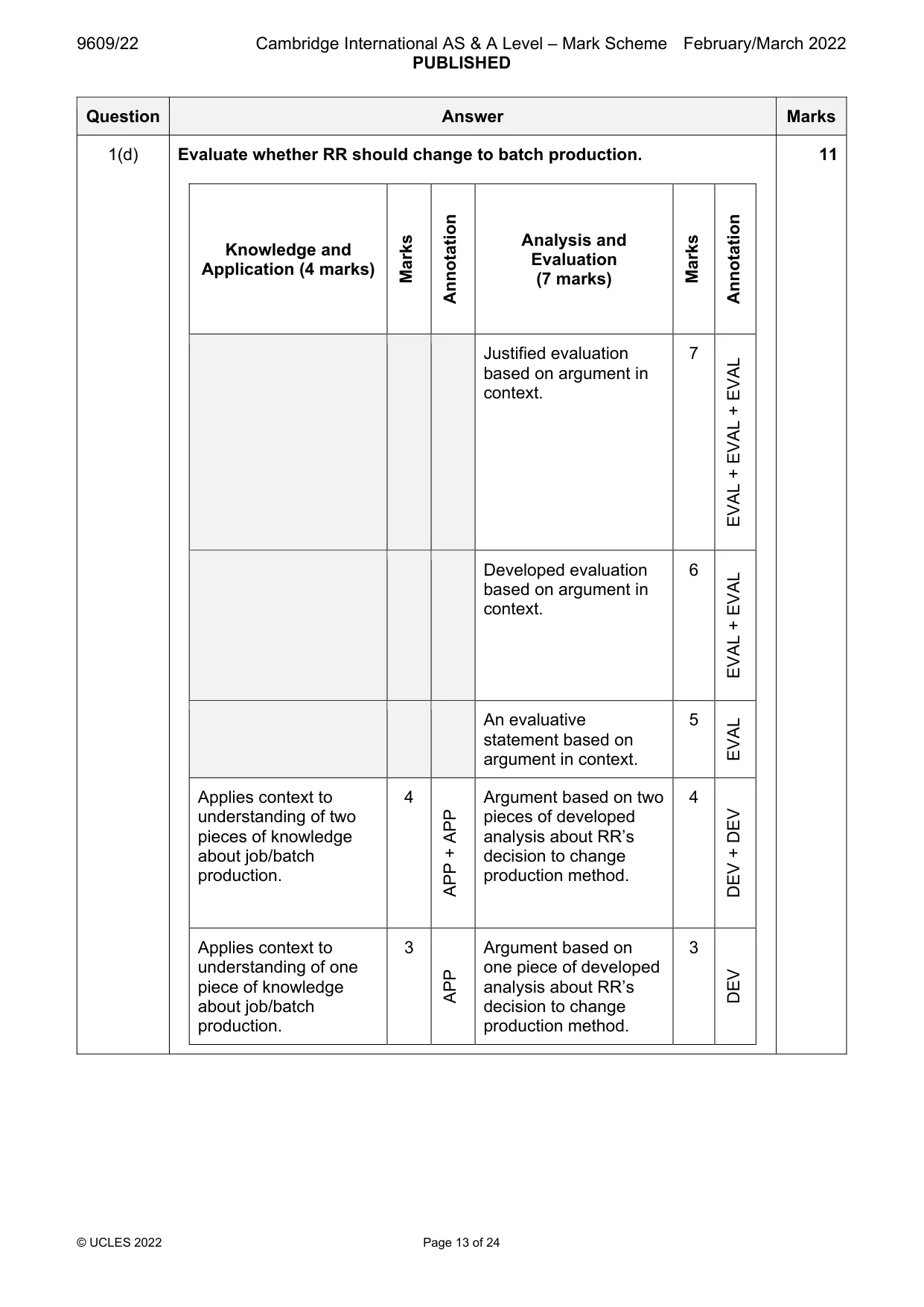 Mark scheme, page 13 of 24