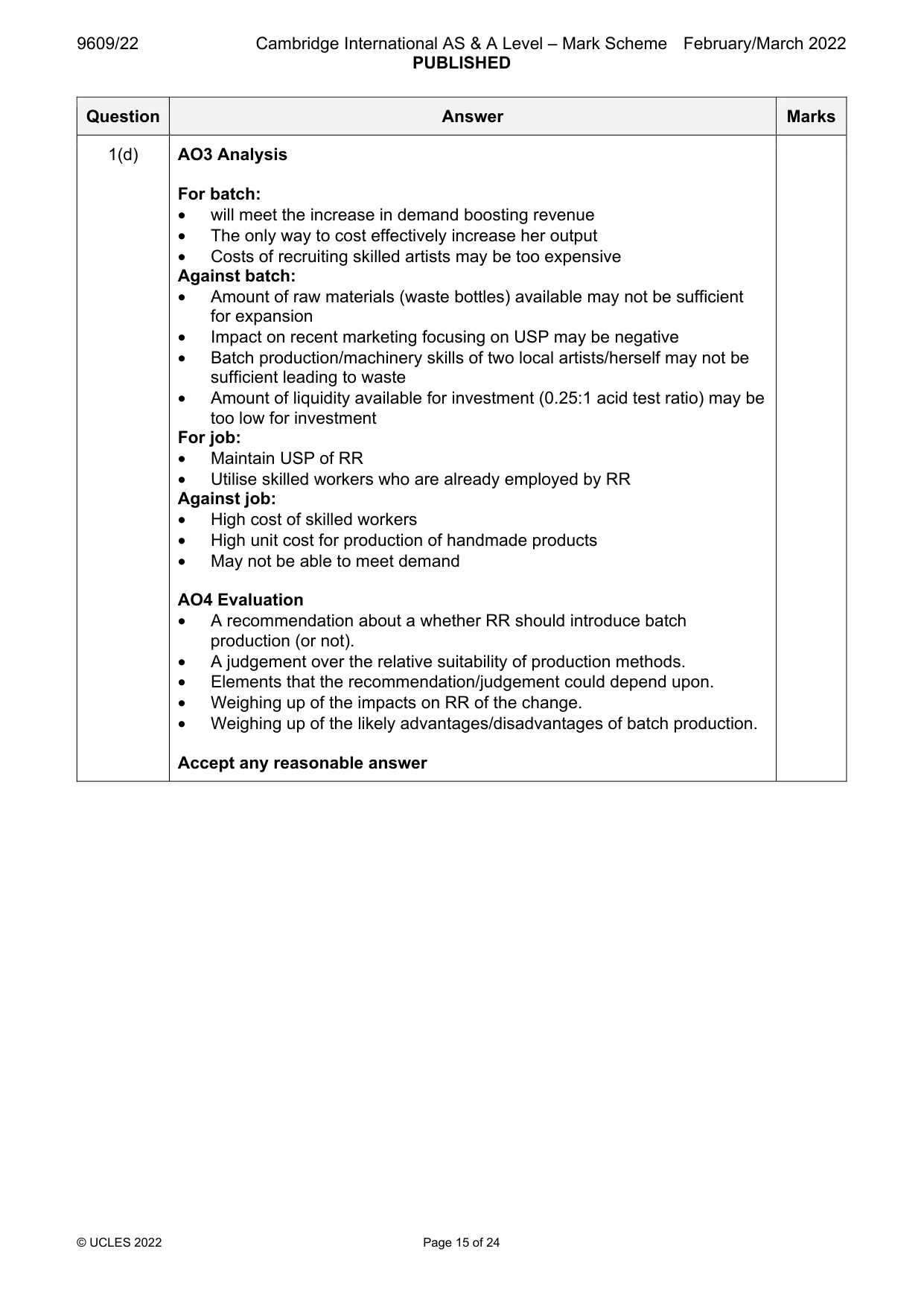 Mark scheme, page 15 of 24