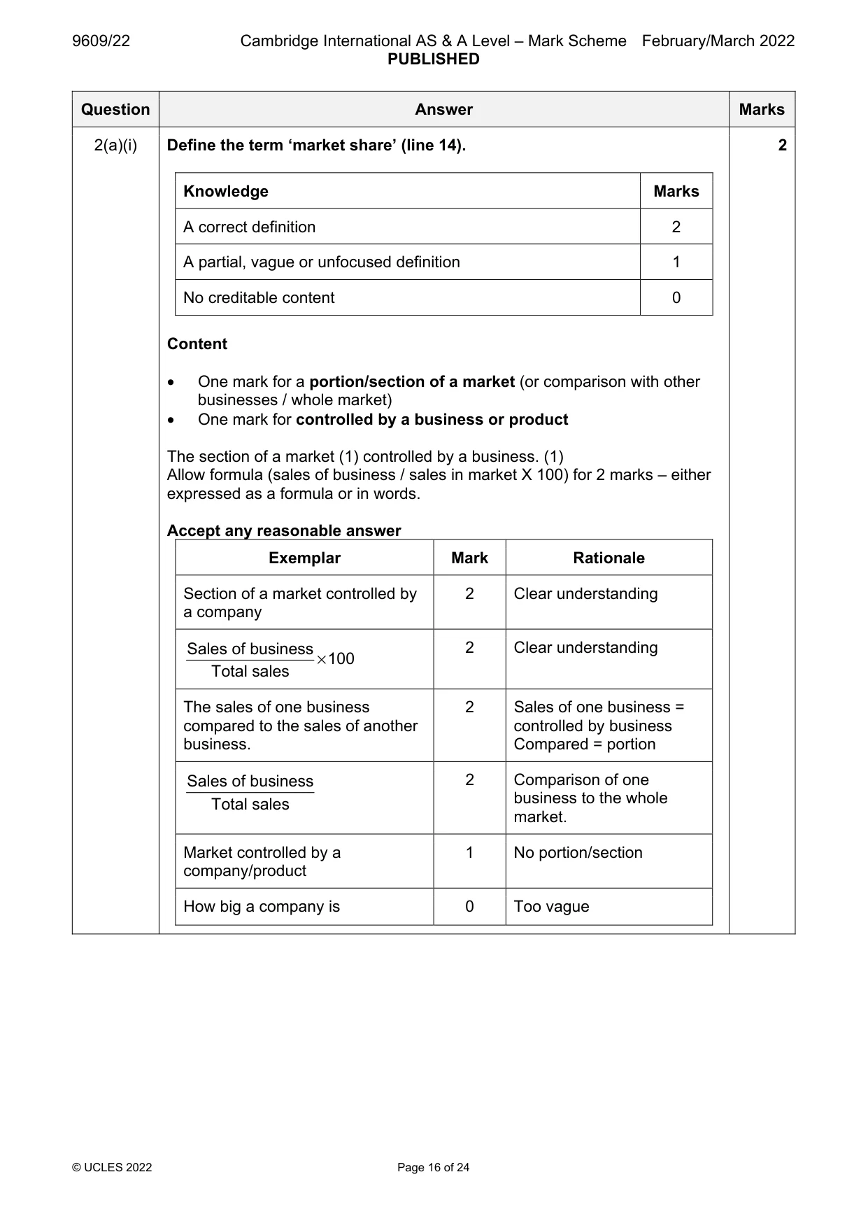 Mark scheme, page 16 of 24